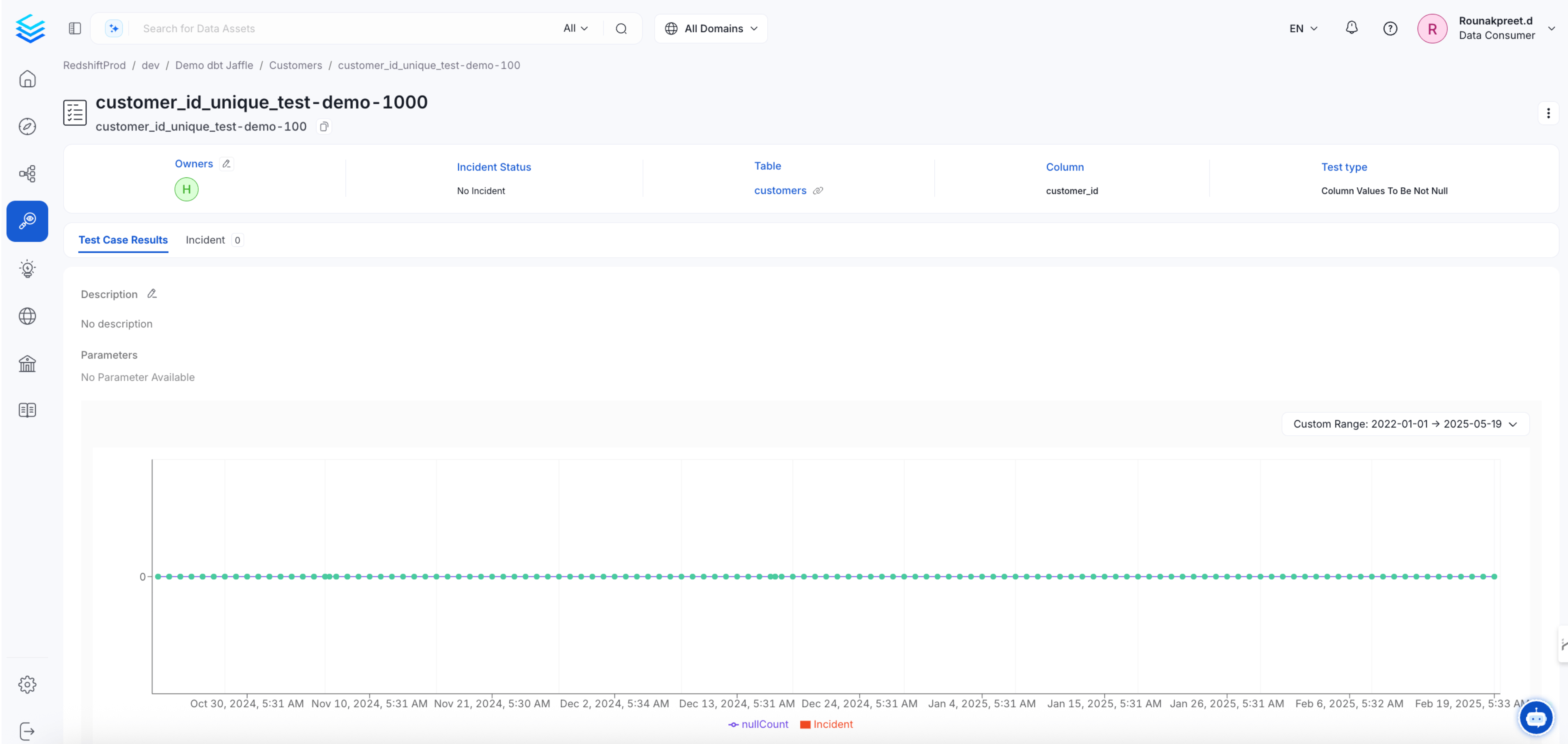 Create test case