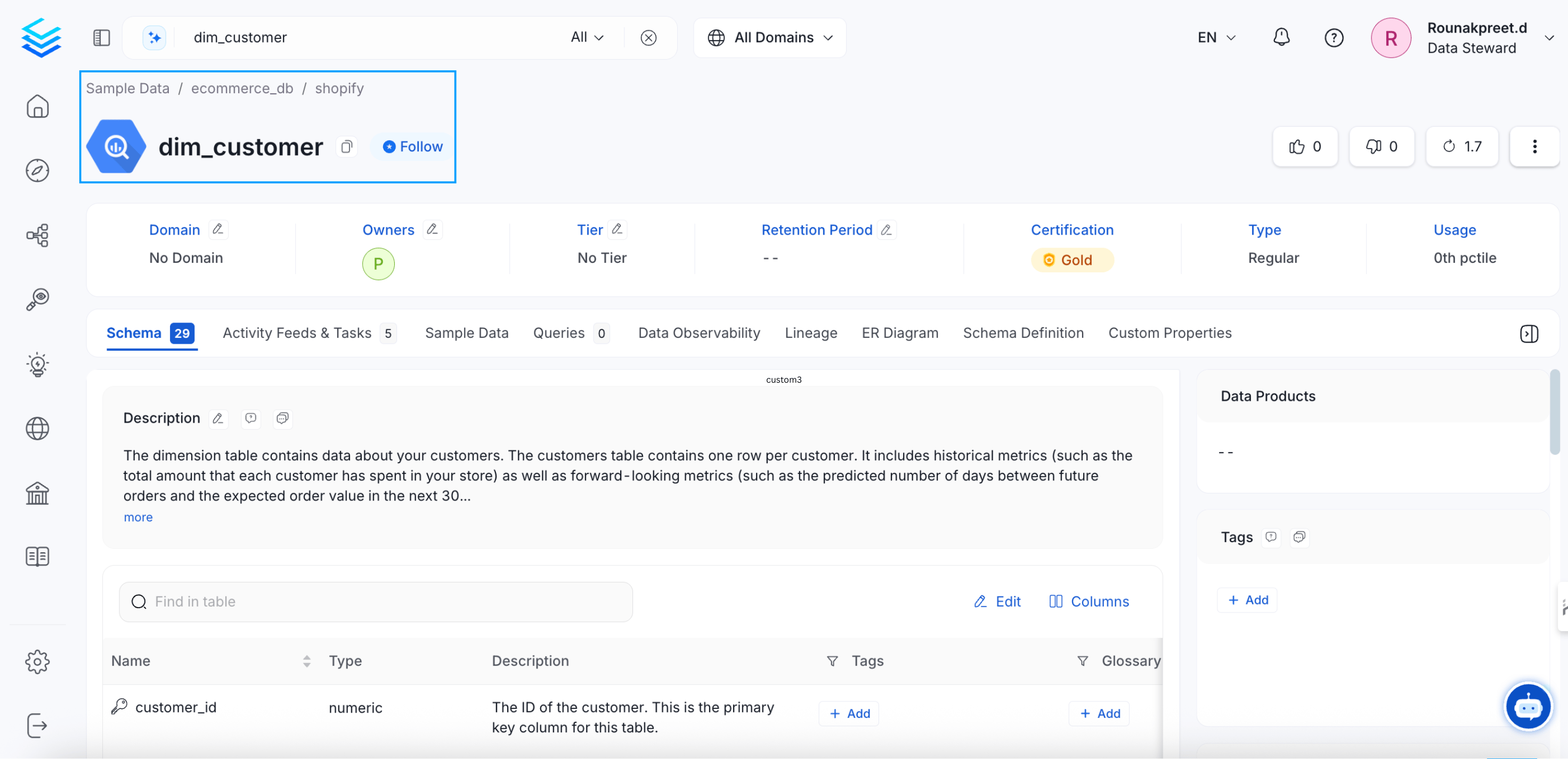 Banner on Data Assets Page