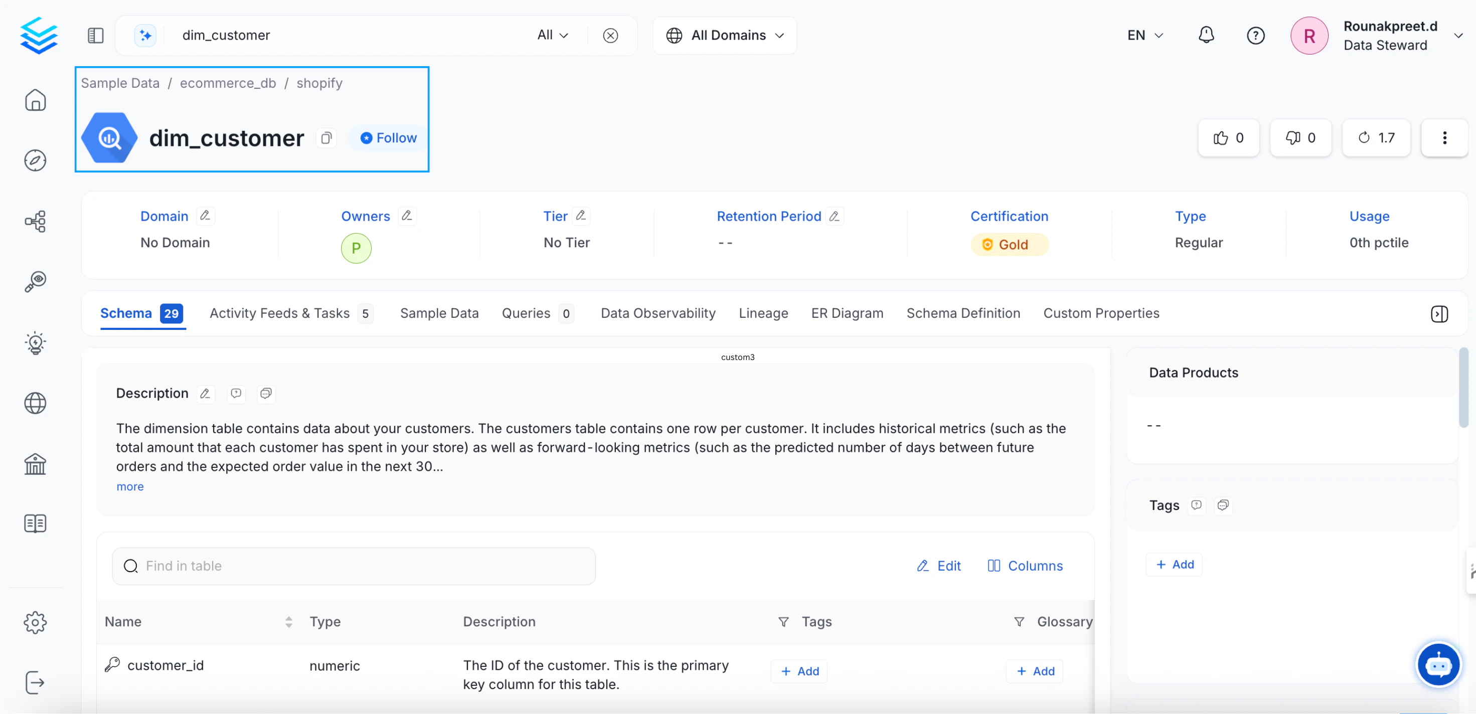 Banner on Data Assets Page