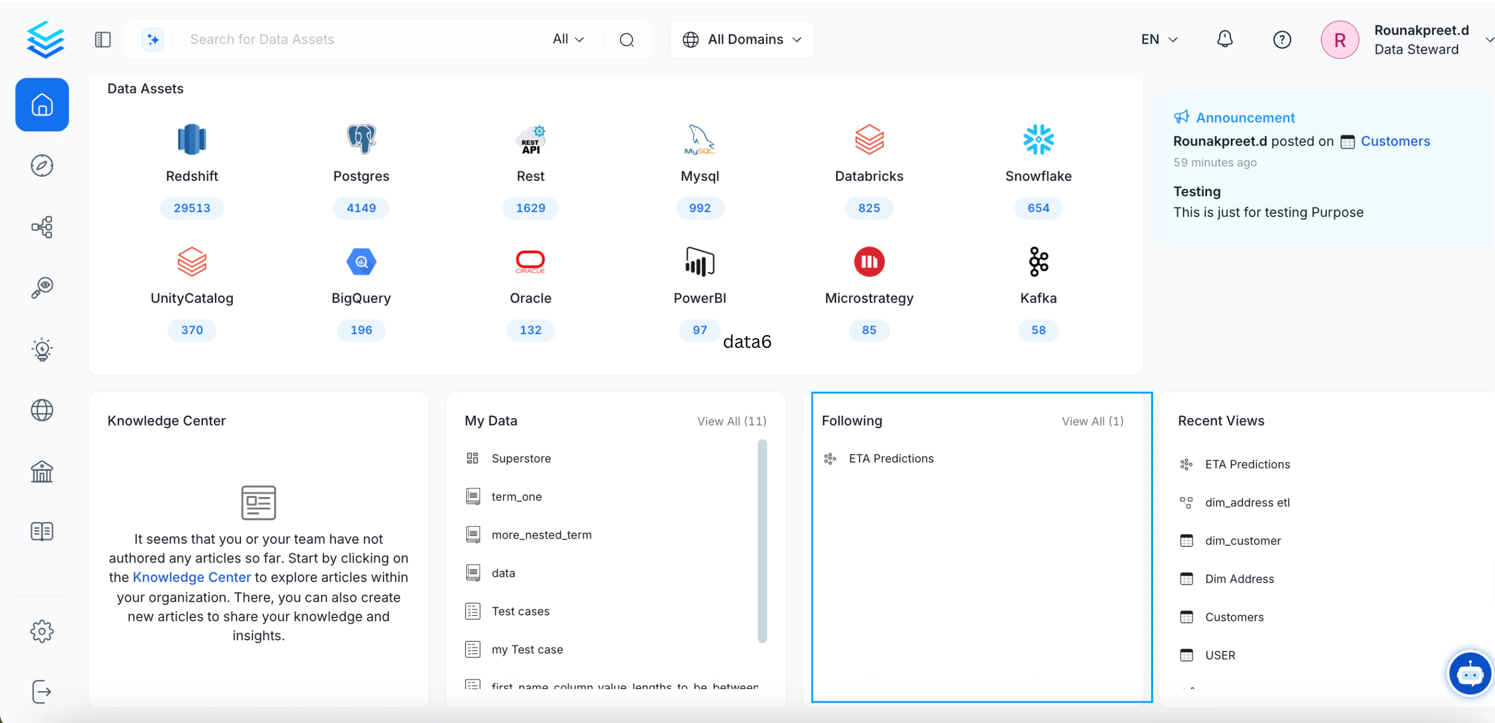 Data Assets you are Following