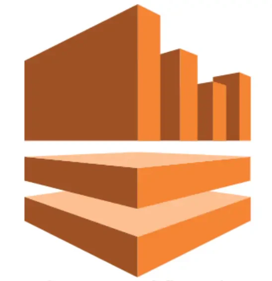 https://mintcdn.com/openmetadata-feat-feat-2mbfixdeploy/43IWQ9vFzHpxwRKu/public/images/connectors/kinesis.webp?fit=max&auto=format&n=43IWQ9vFzHpxwRKu&q=85&s=ba52928a2399d7b921aa05b0b3928d56