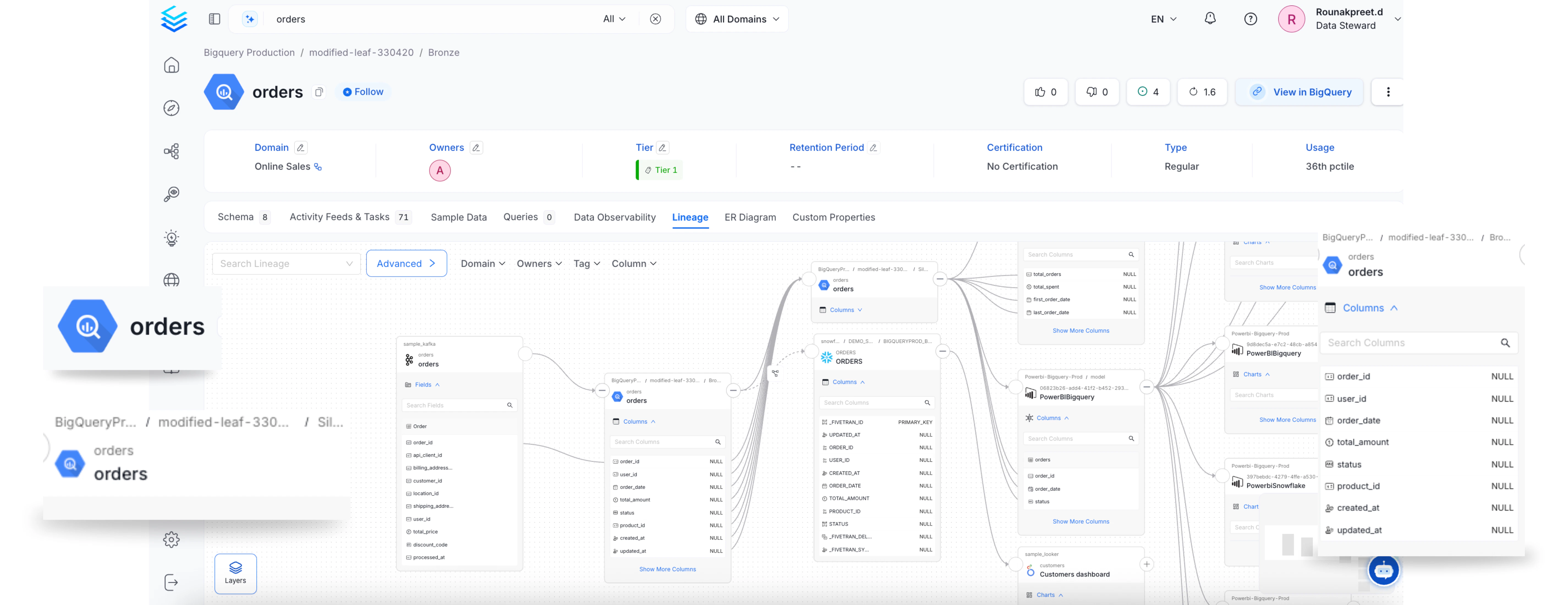 Data Lineage in OpenMetadata