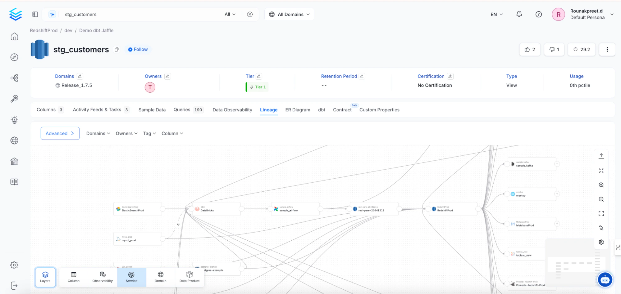 Service Layer in Lineage
