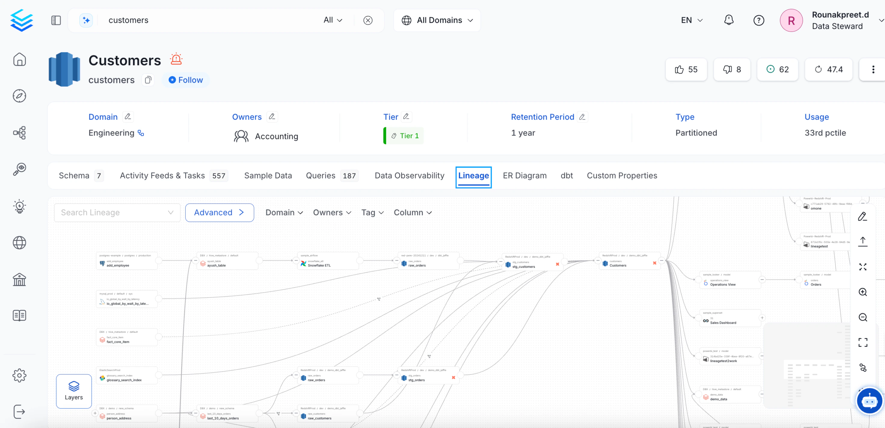 Discover Assets through Relationships: Lineage