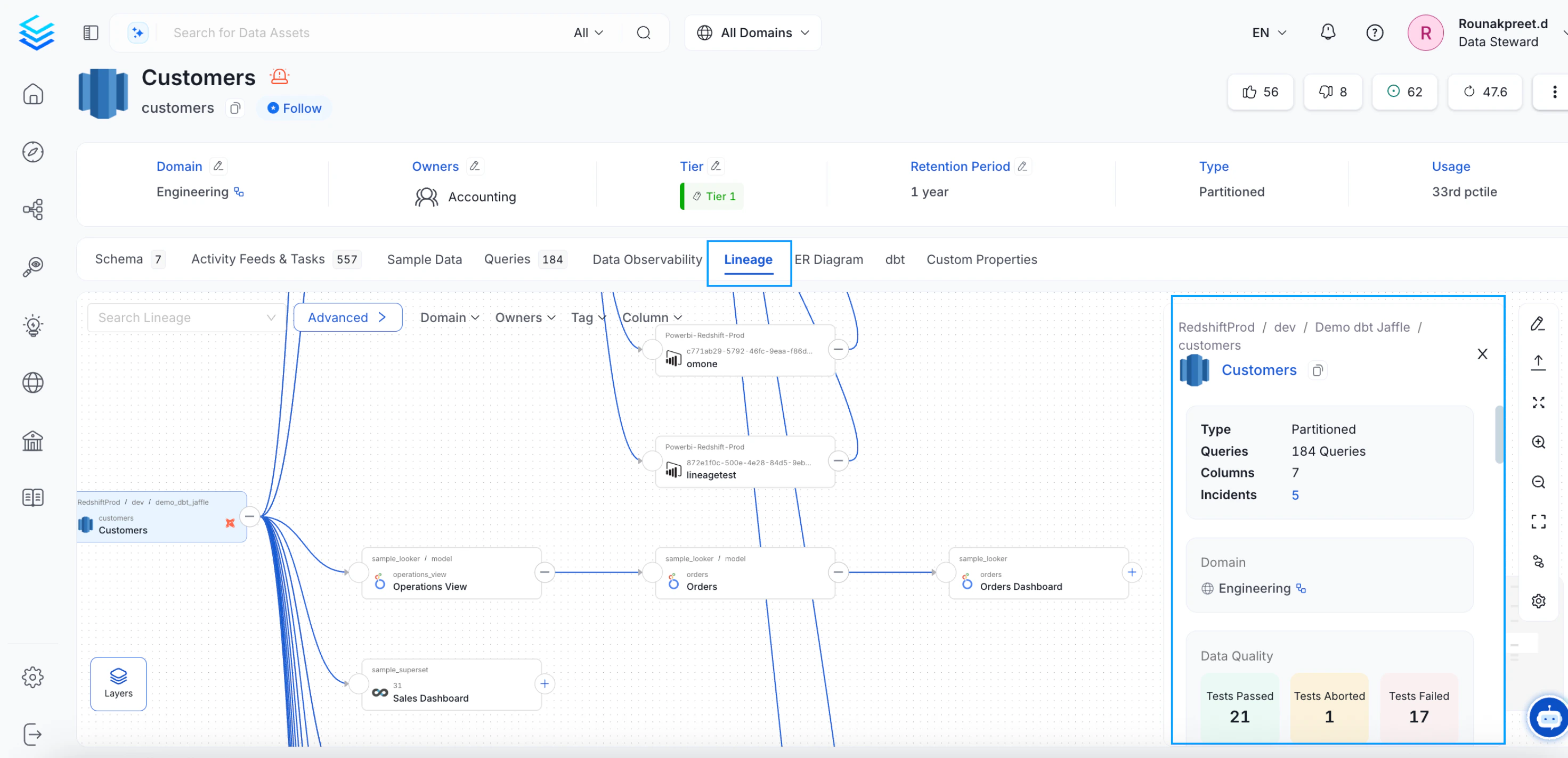 Data Asset Preview in Lineage Tab