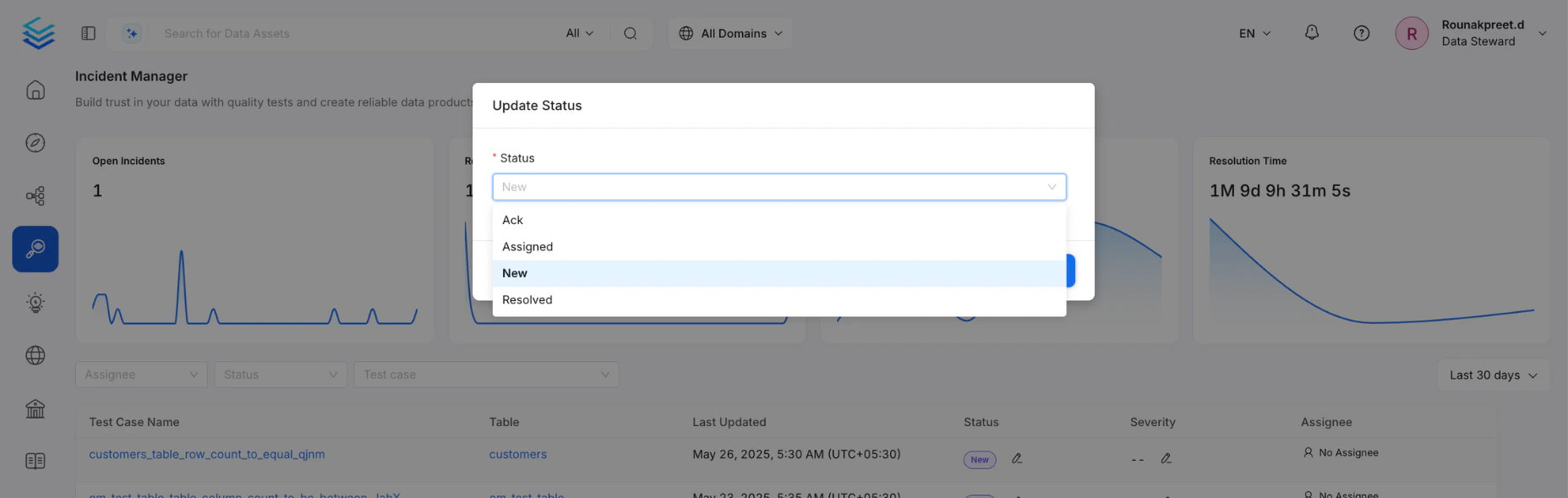 Test suite results table