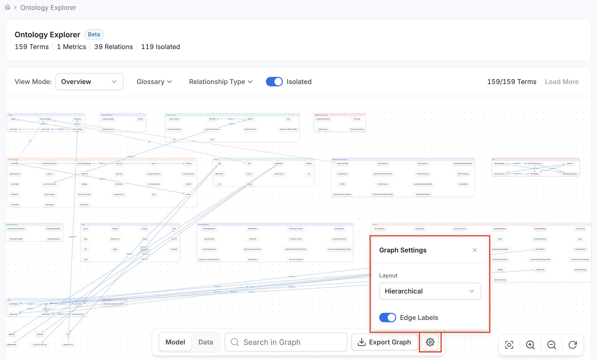 Ontology Explorer Graph Settings panel