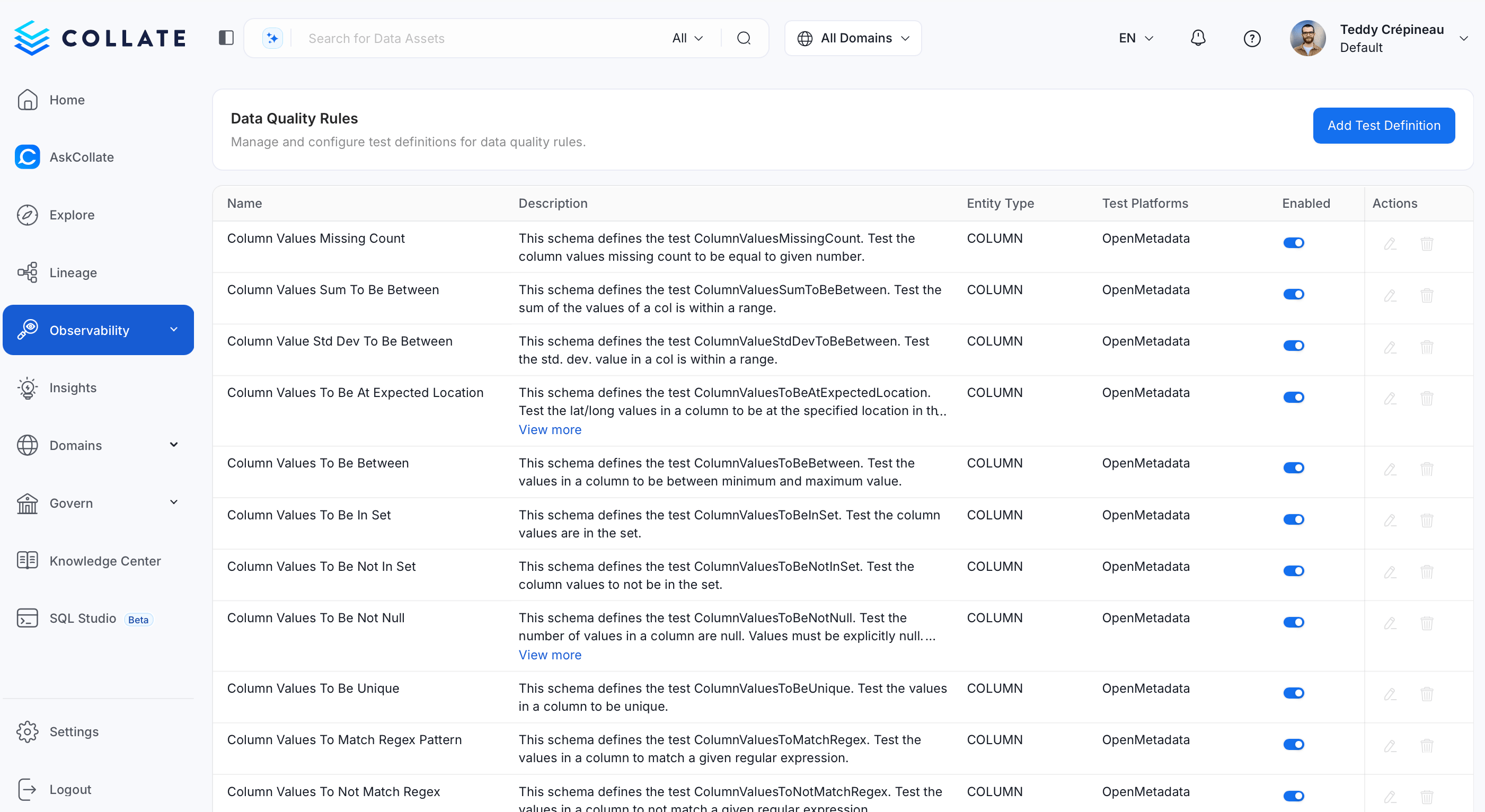 Test Library Main Page