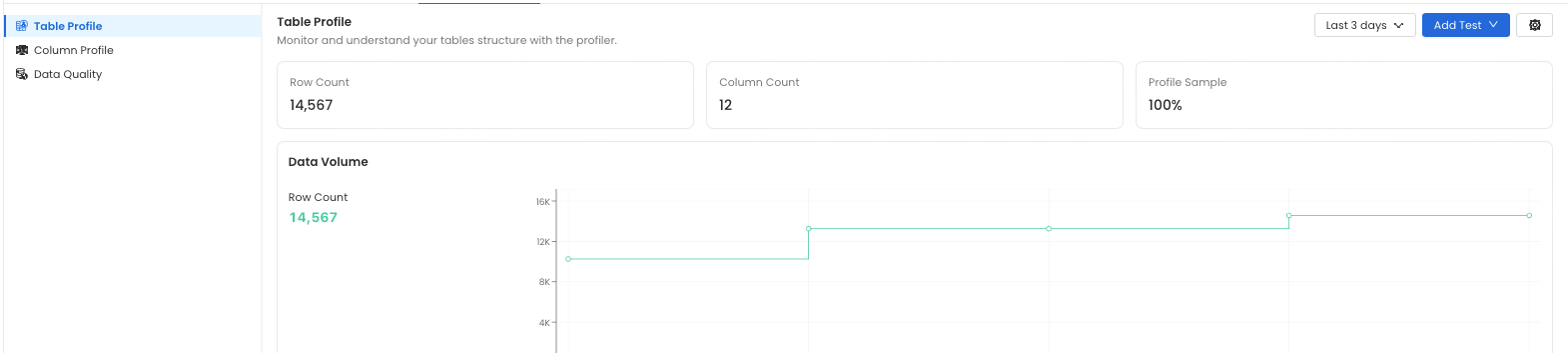 table profile settings