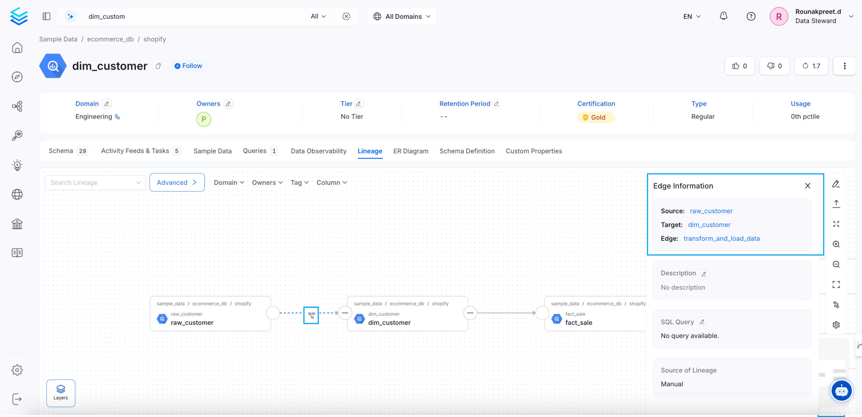 Database and Pipeline Lineage