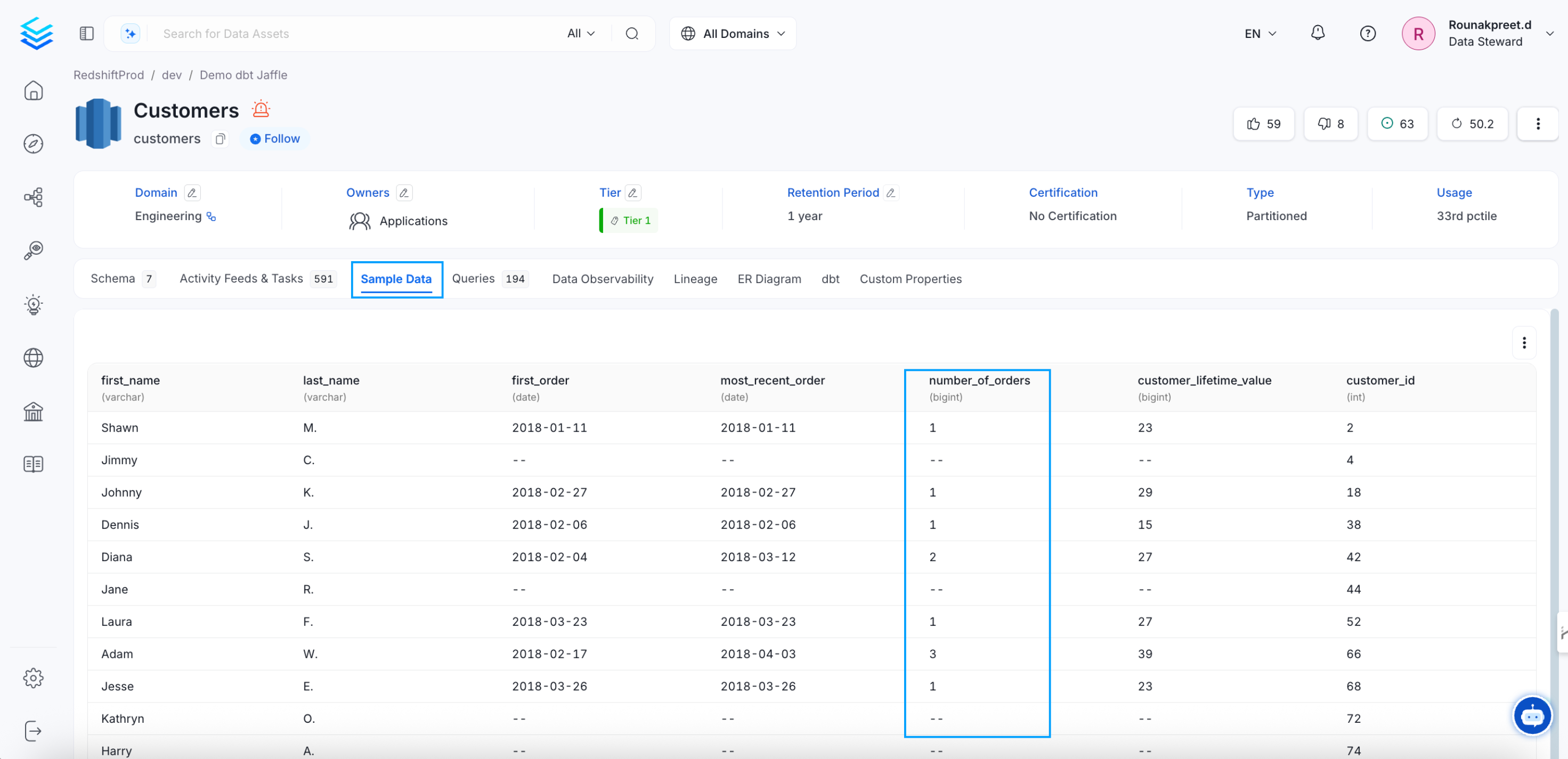 Column Data provides information