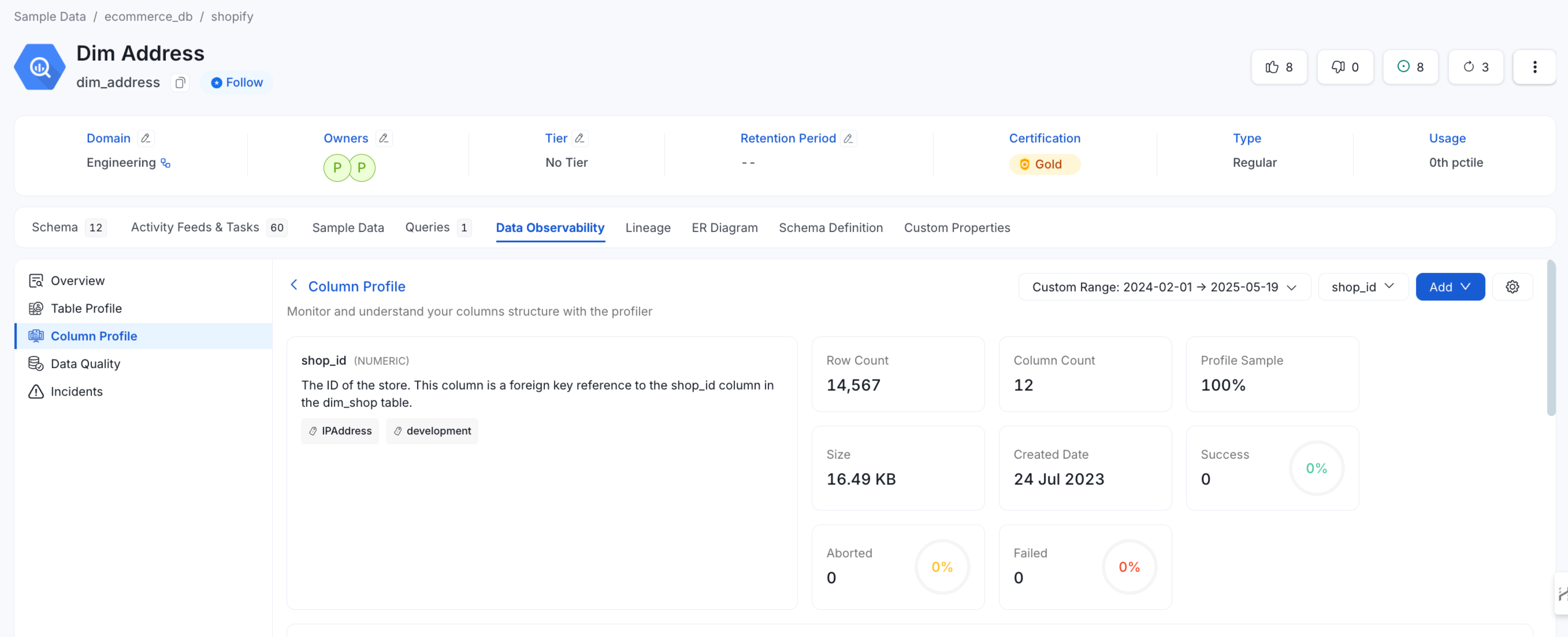 Column Profile of a Column