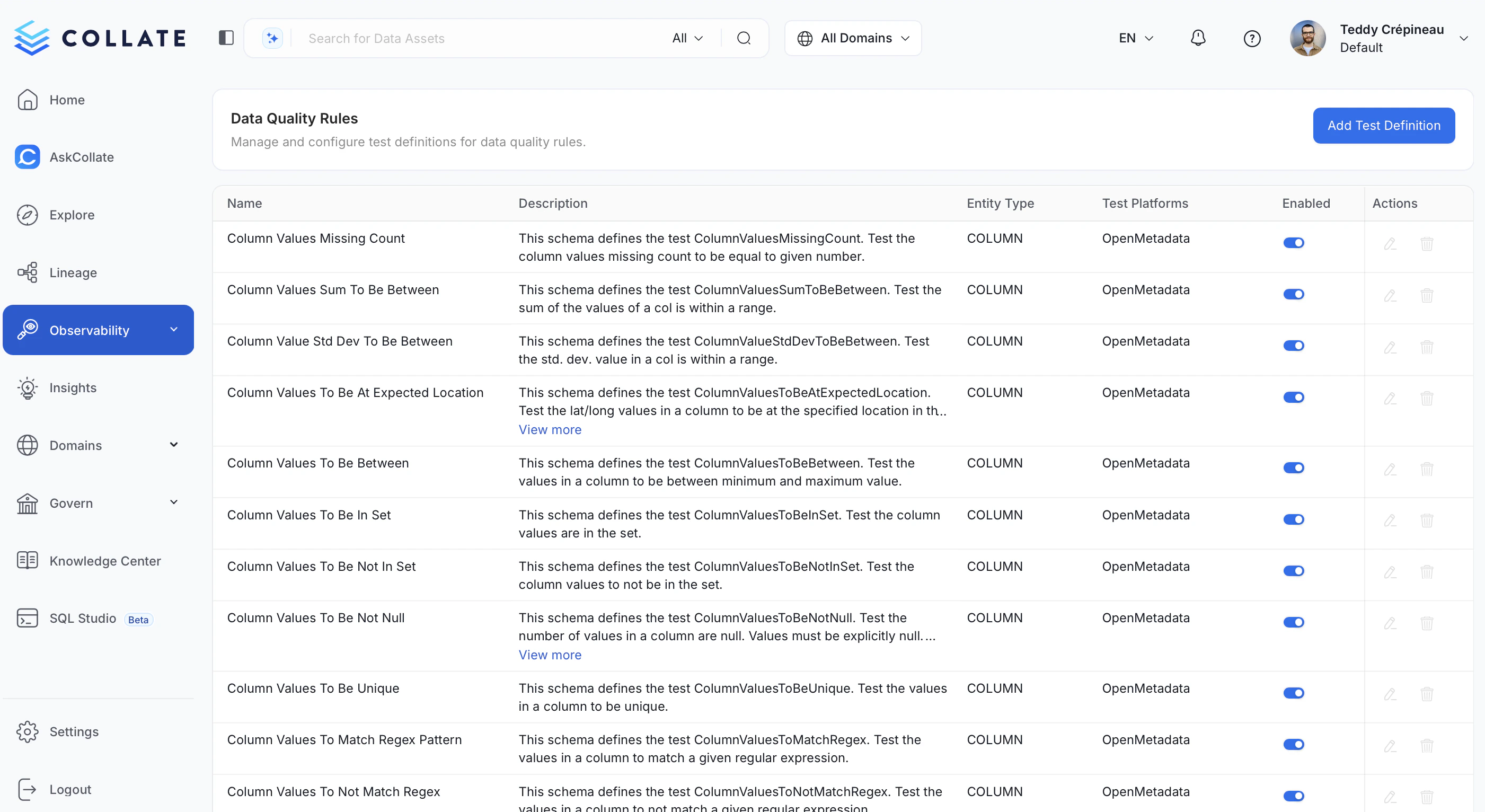 Test Library Main Page