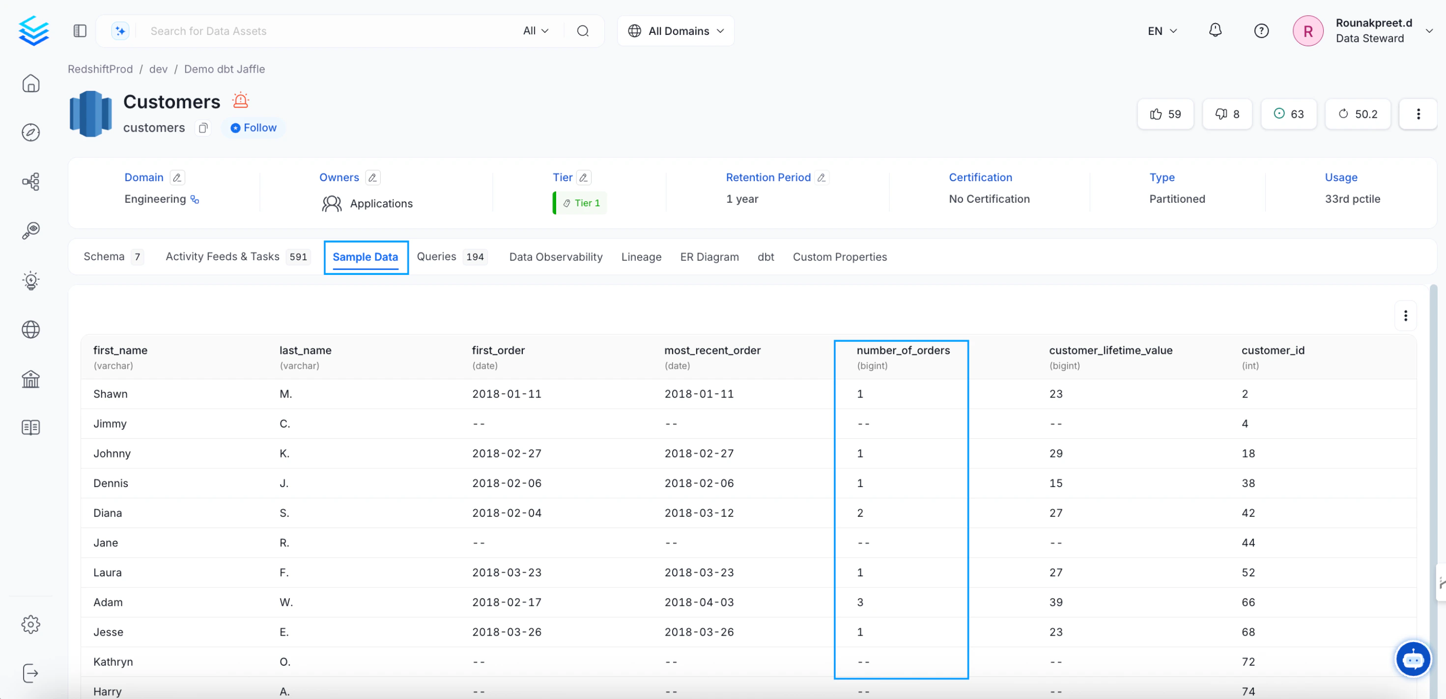Column Data provides information
