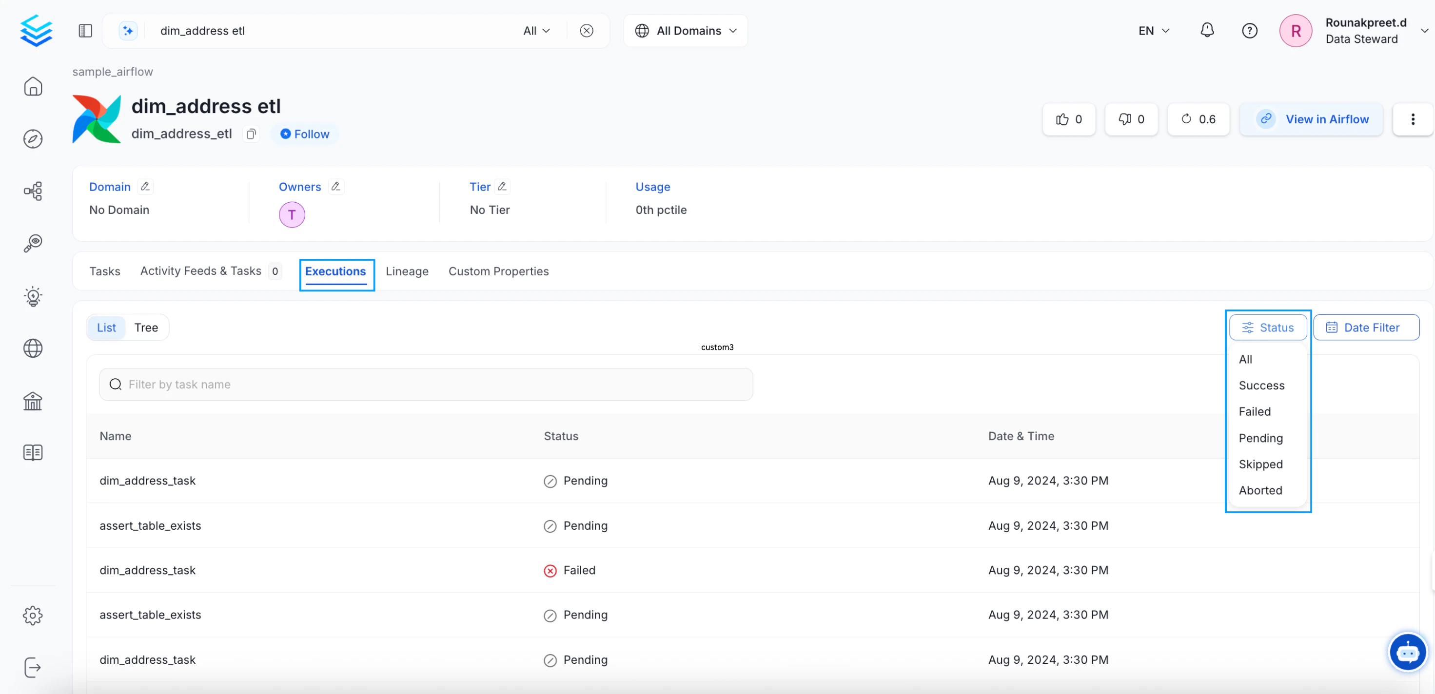 Pipelines: Executions Tab