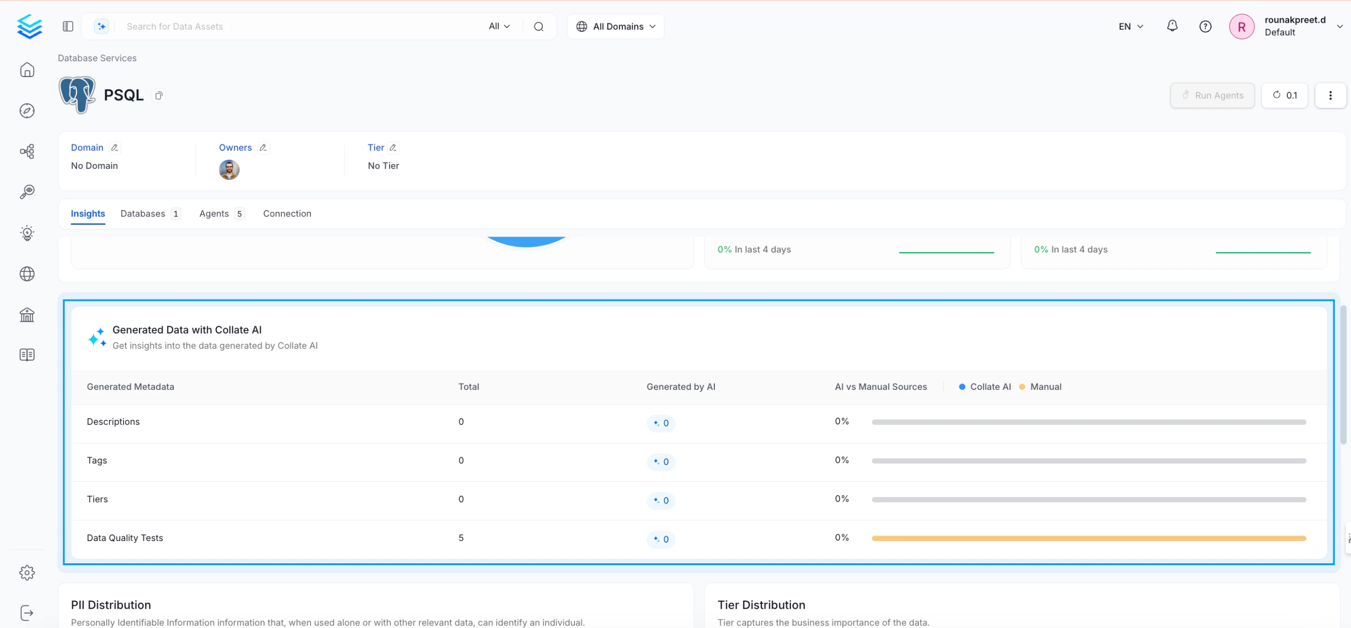 Generated Data with OpenMetadata AI