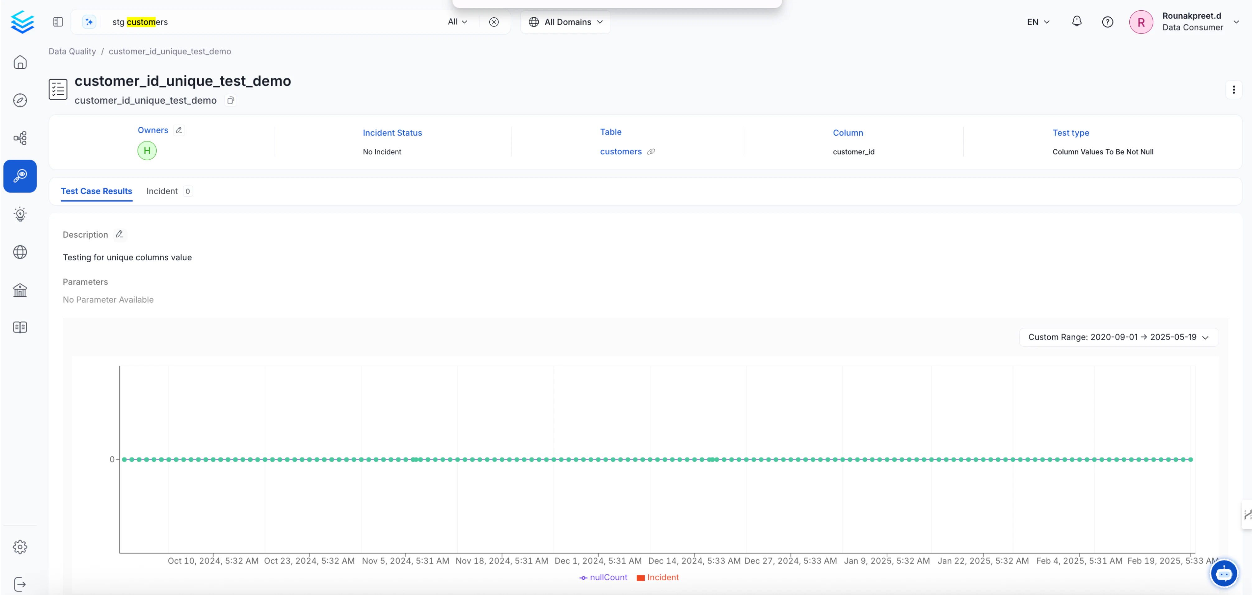 Test suite results page