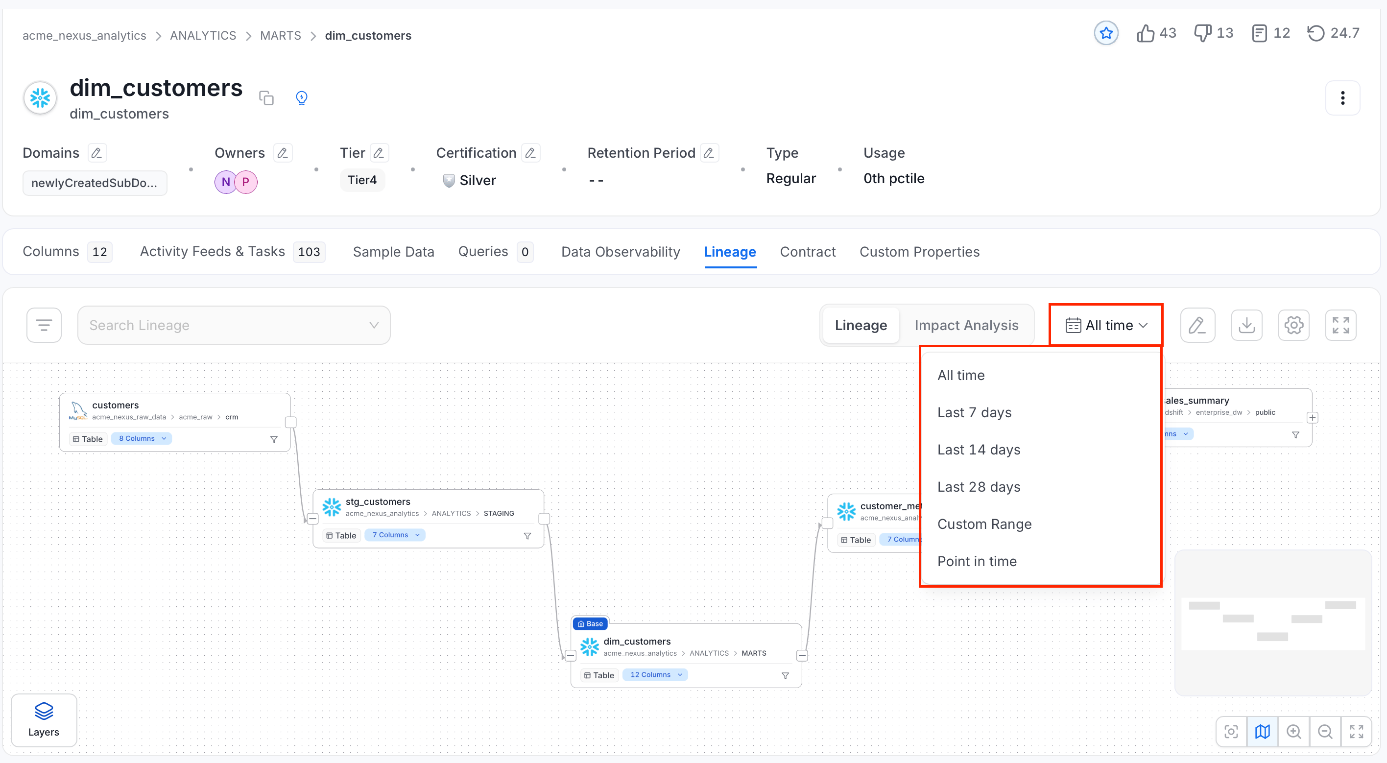 Filtering lineage by time