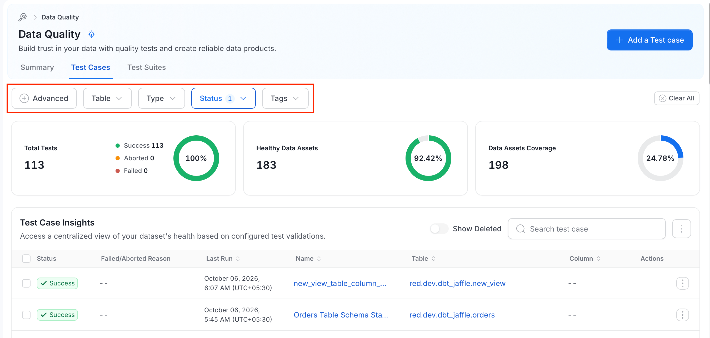 Test Cases tab on the Data Quality page with the filter bar