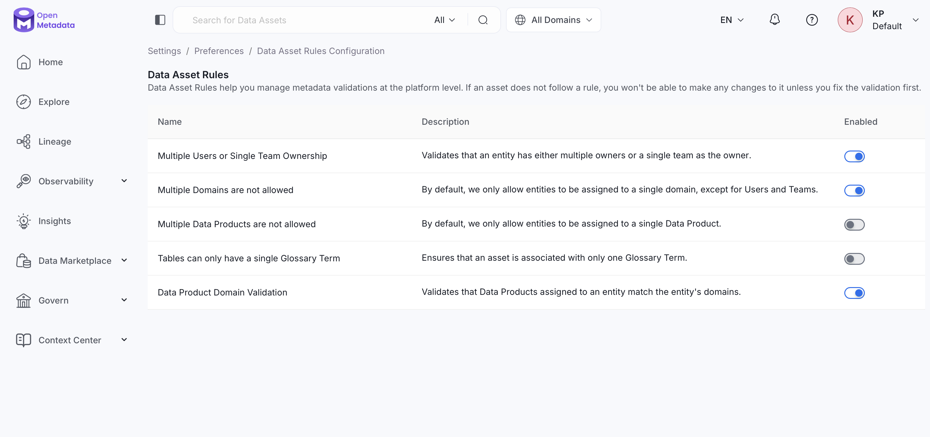 Data Asset Rules options
