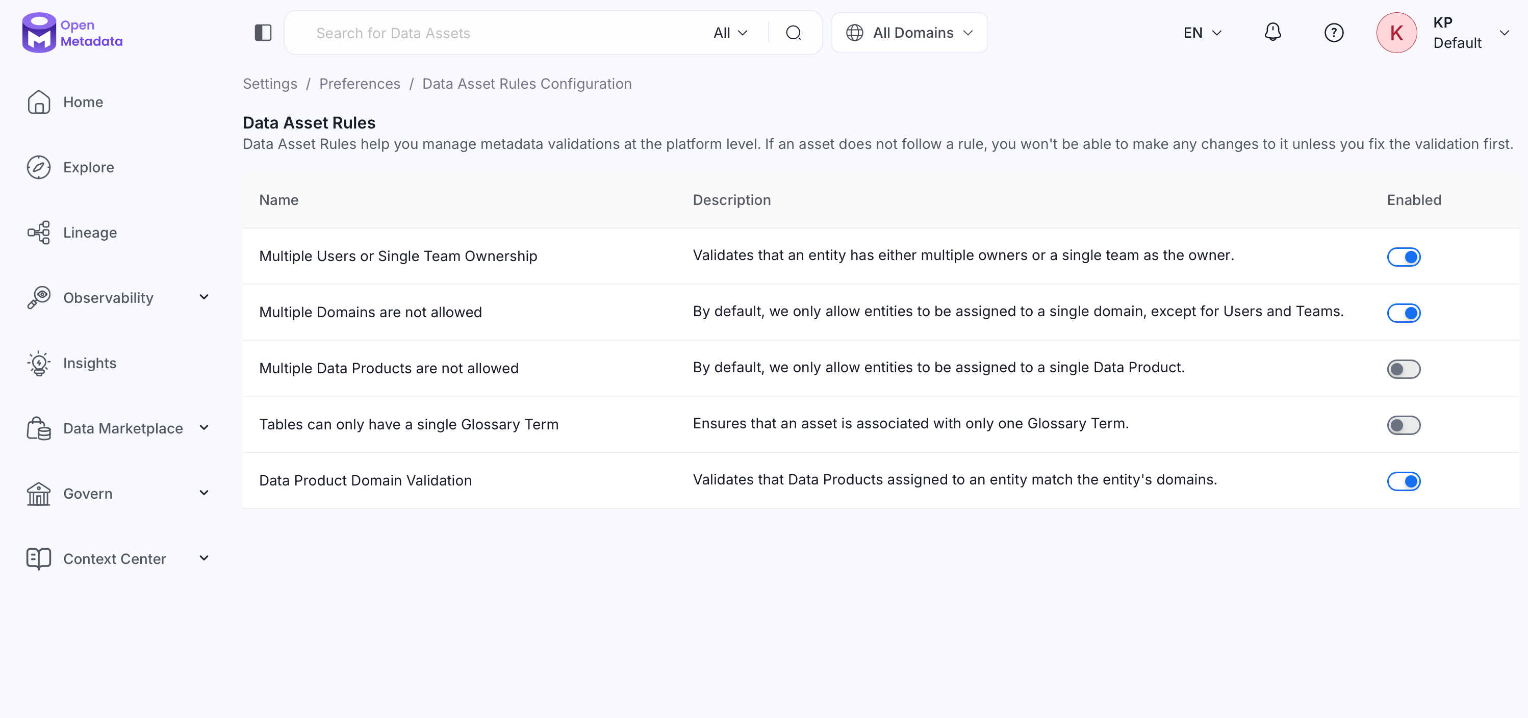 Data Asset Rules options