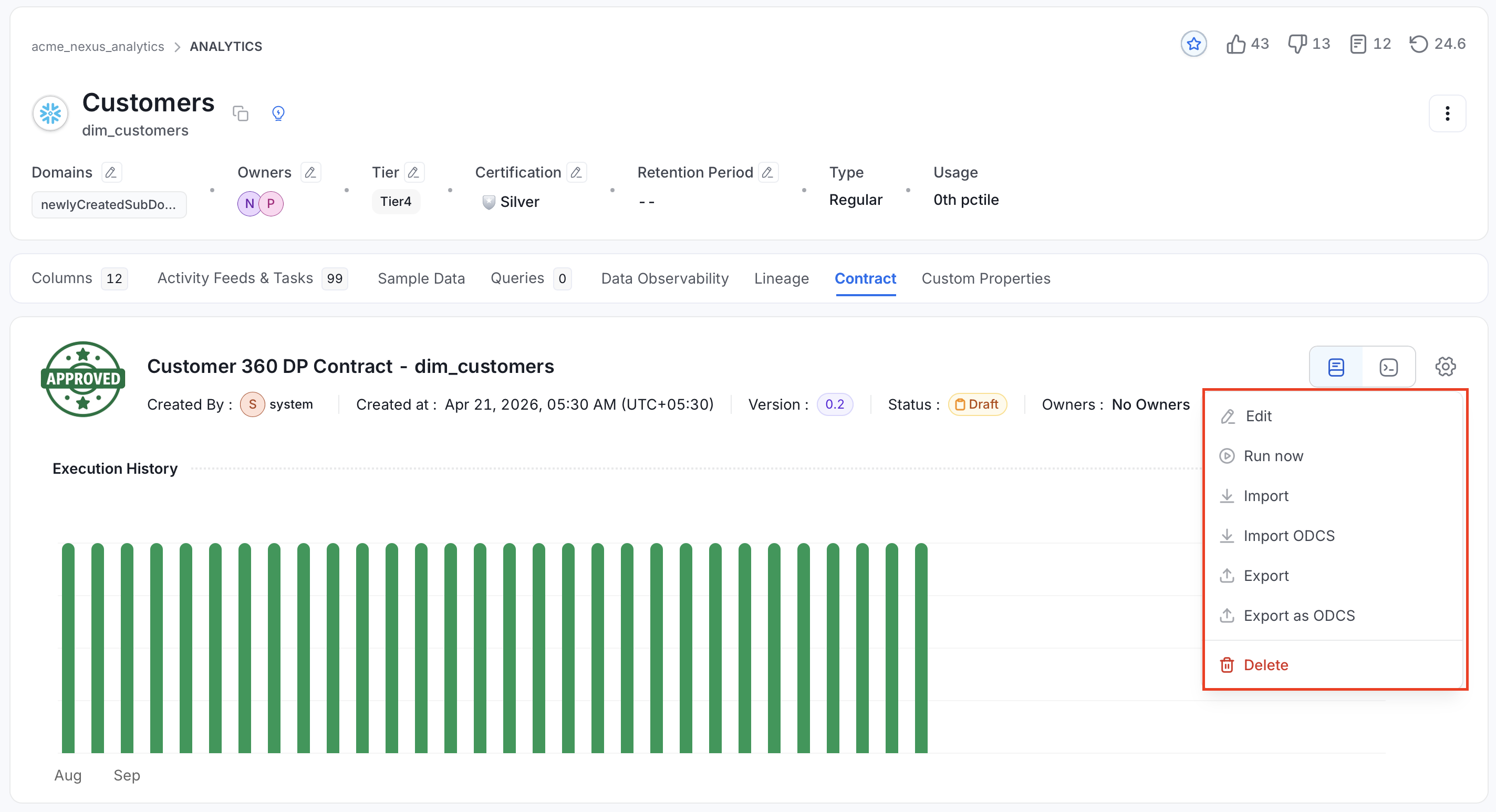 Manage Contracts