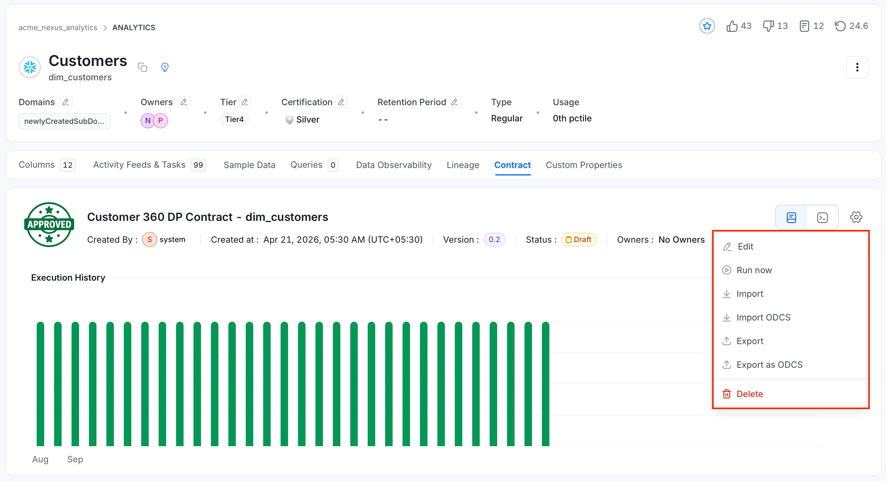 Manage Contracts