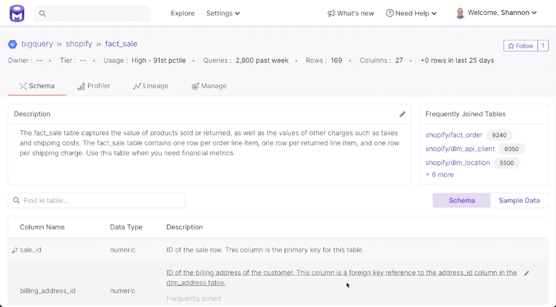 Data Discovery Association