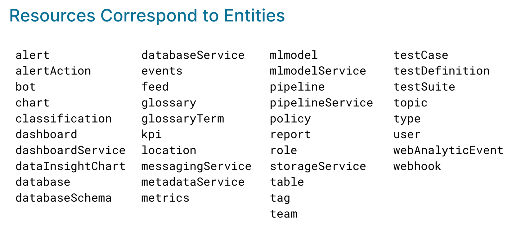 Open Metadata Apis Advanced Guide for Roles and Policies - OpenMetadata Documentation