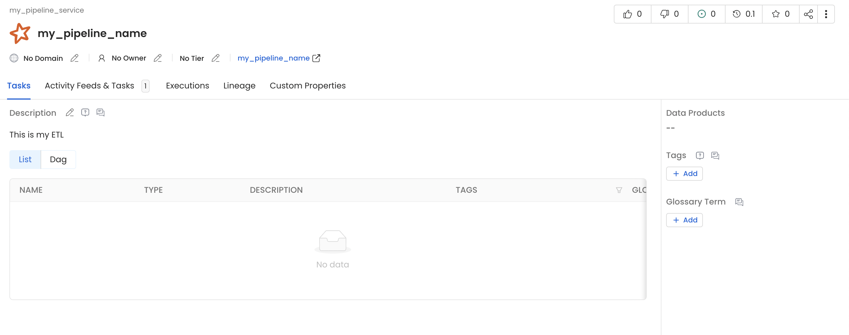 Spark Pipeline Details