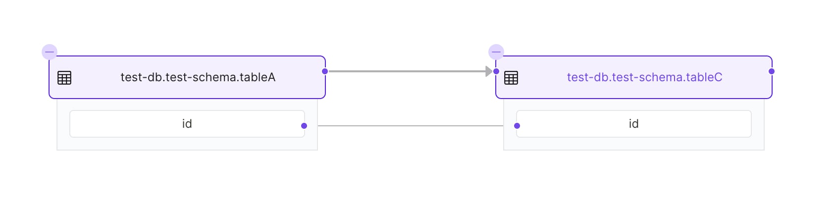 Createtable Lineage In Python Image Python SDK for Lineage - OpenMetadata Documentation