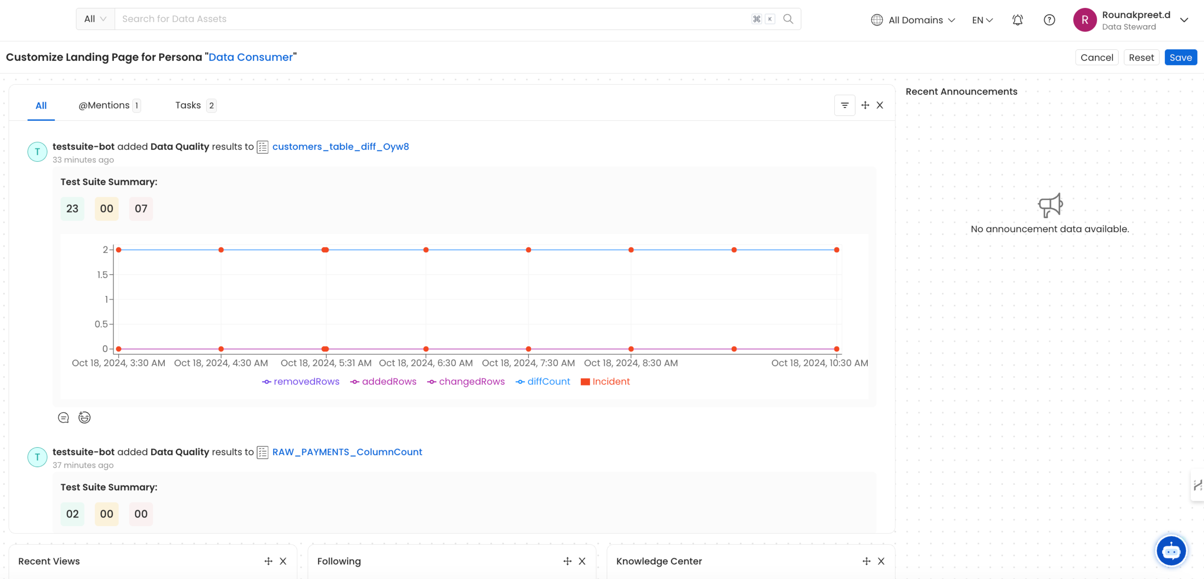 Customizable Landing Pages