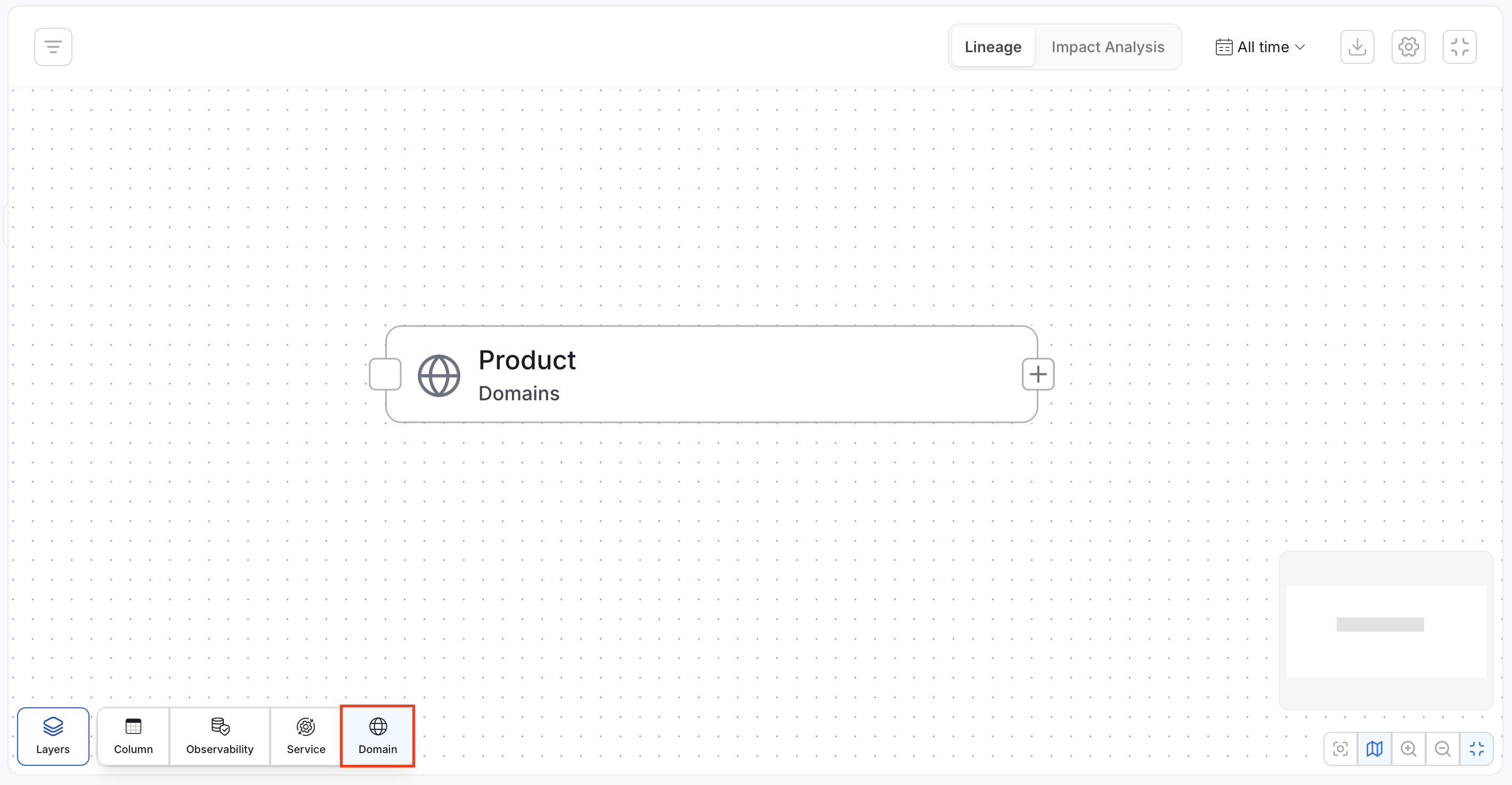Domain Layer in Lineage