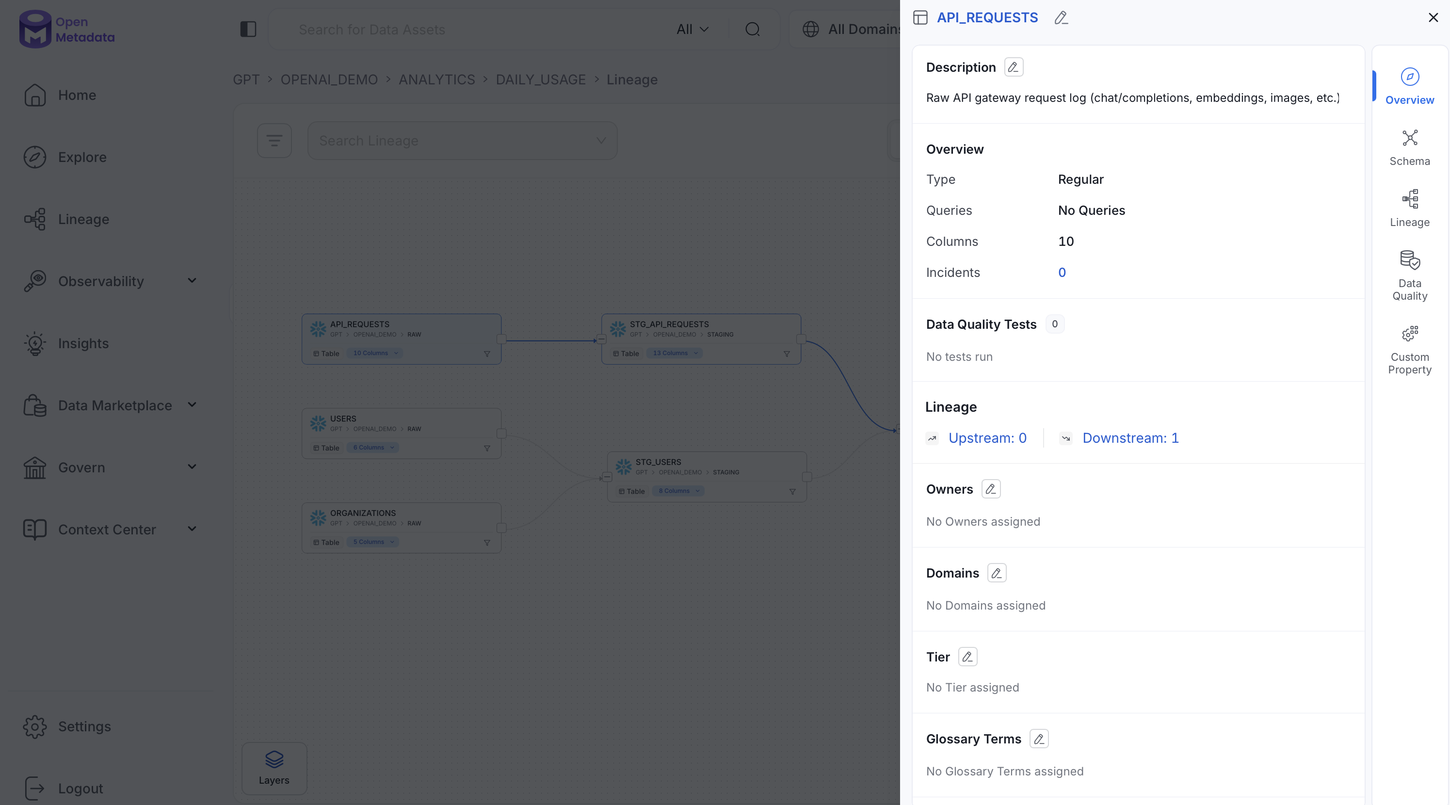 Quick Glance at the Data Asset from Lineage View
