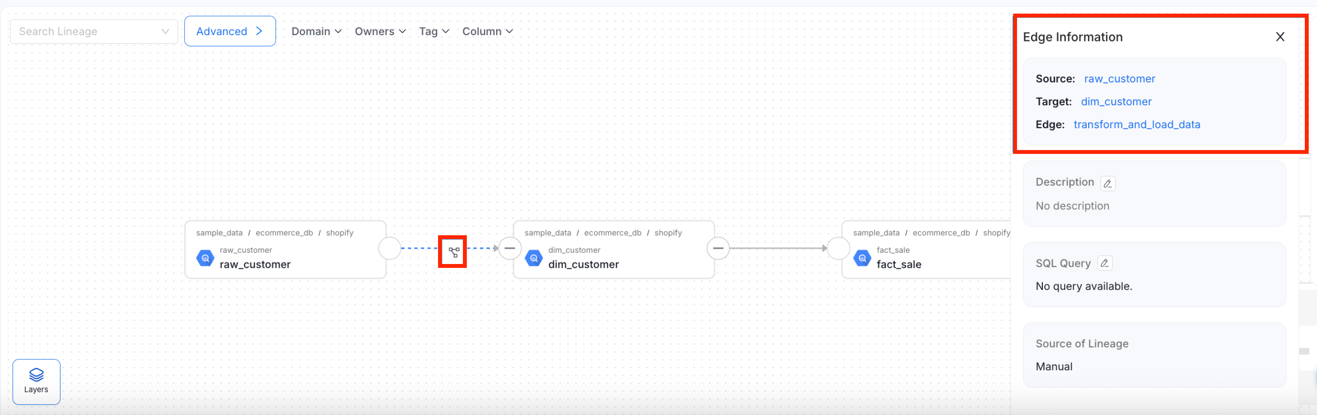 Database and Pipeline Lineage