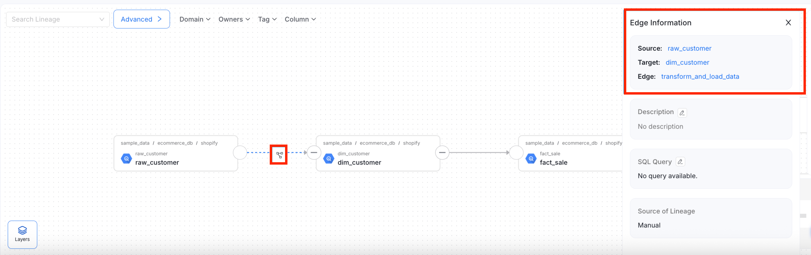 Database and Pipeline Lineage