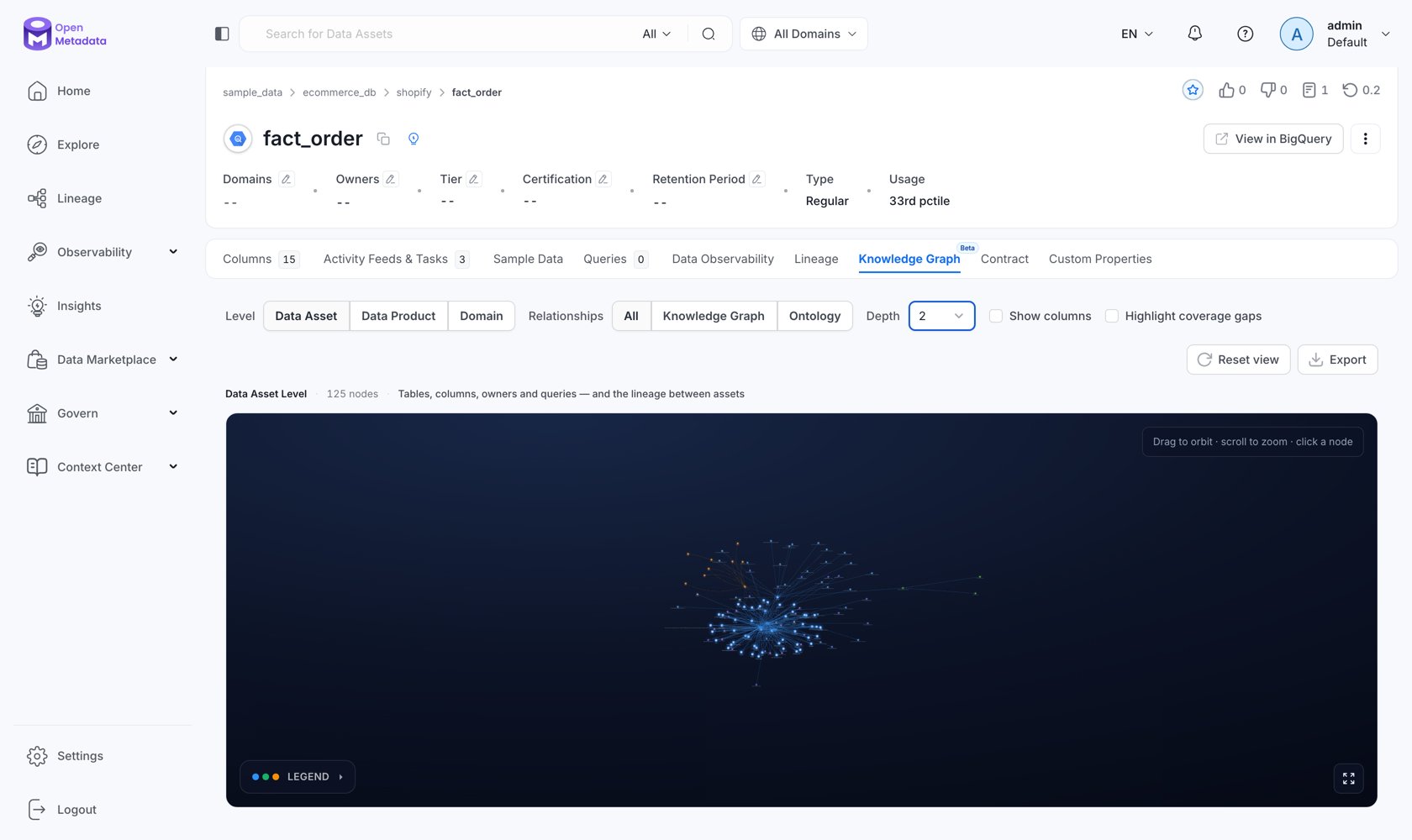 3D Knowledge Graph tab on a table