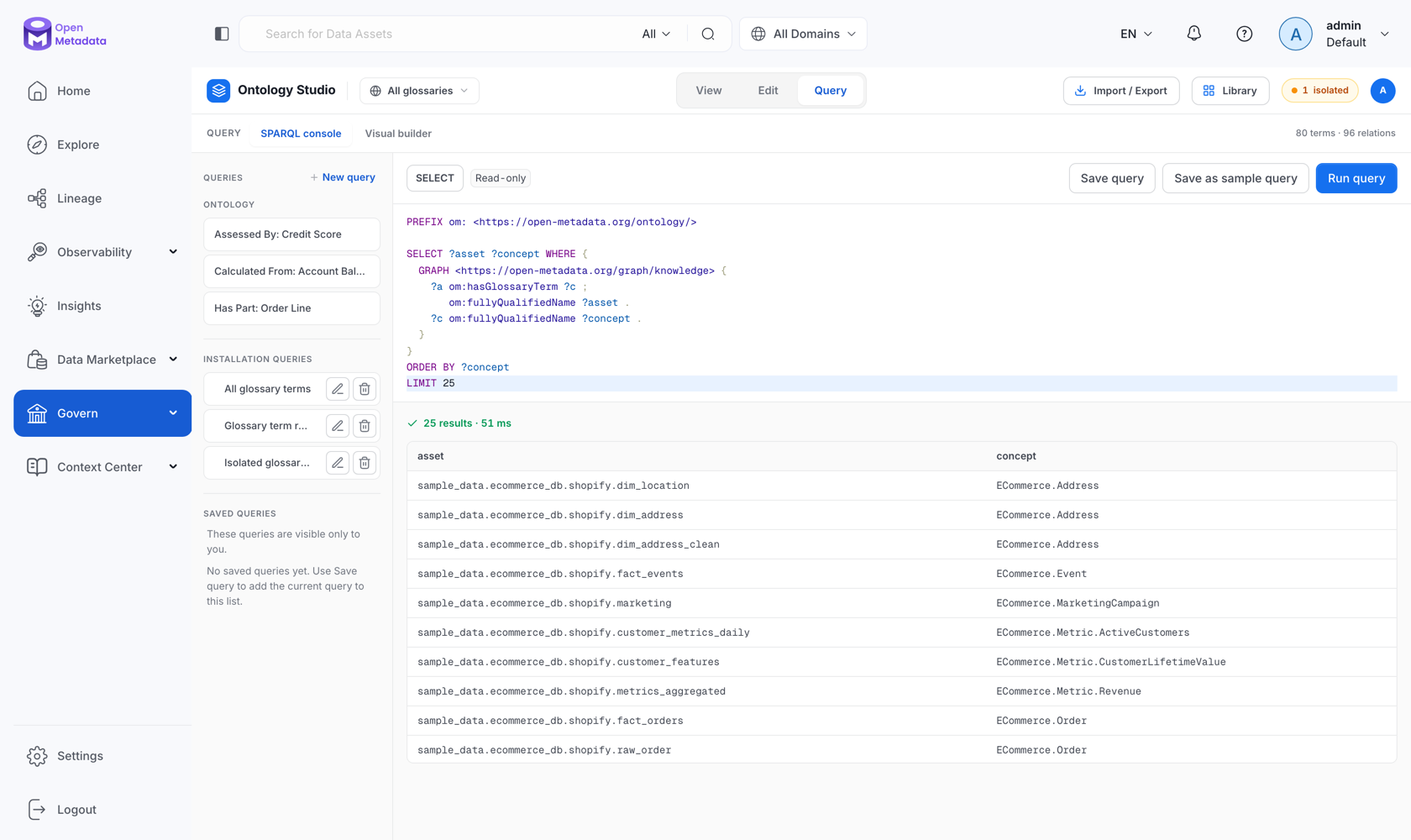 Ontology Studio SPARQL console with results