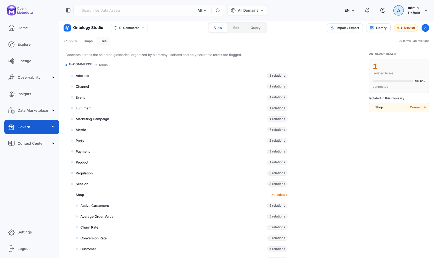 Ontology Studio Tree view listing concepts by hierarchy with relation counts