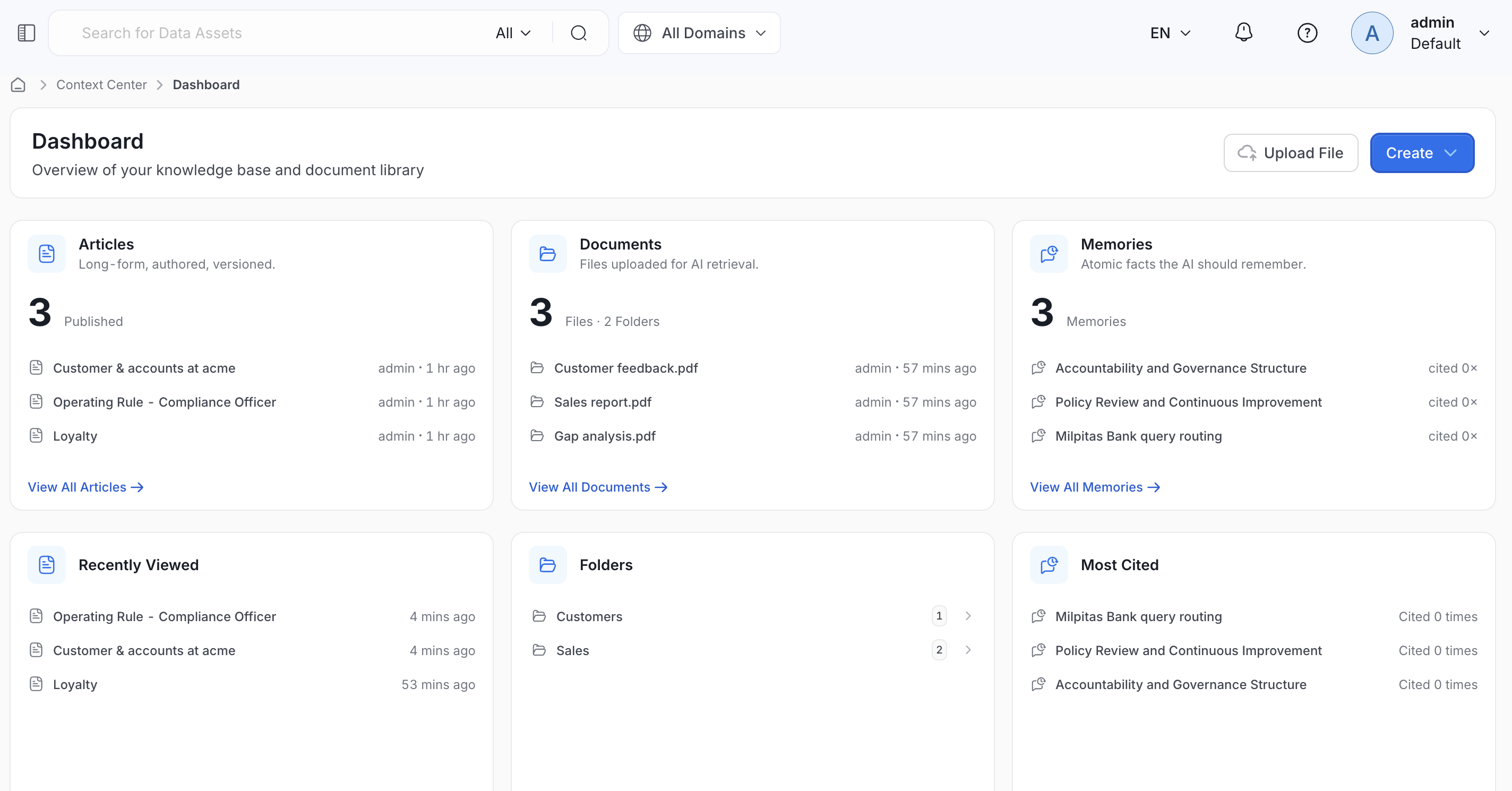 Context Center Dashboard