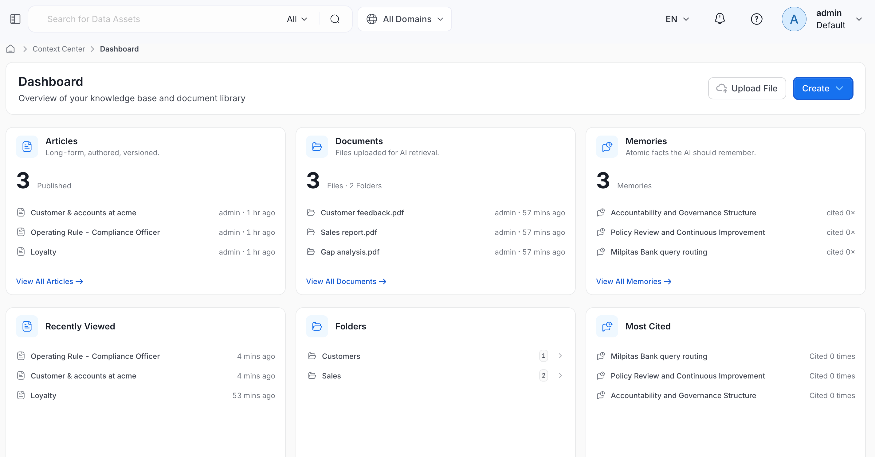 Context Center Dashboard