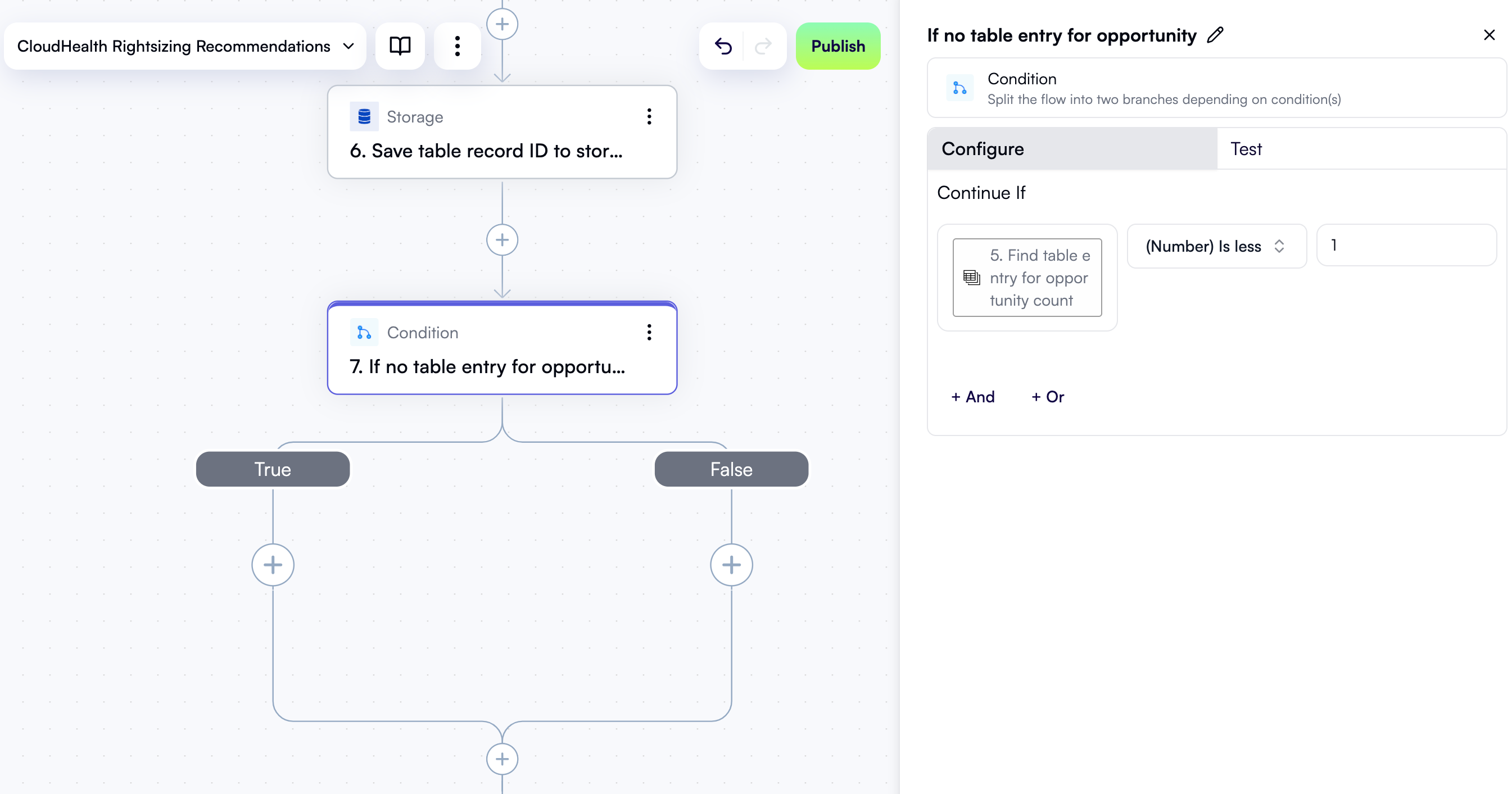 A configured condition