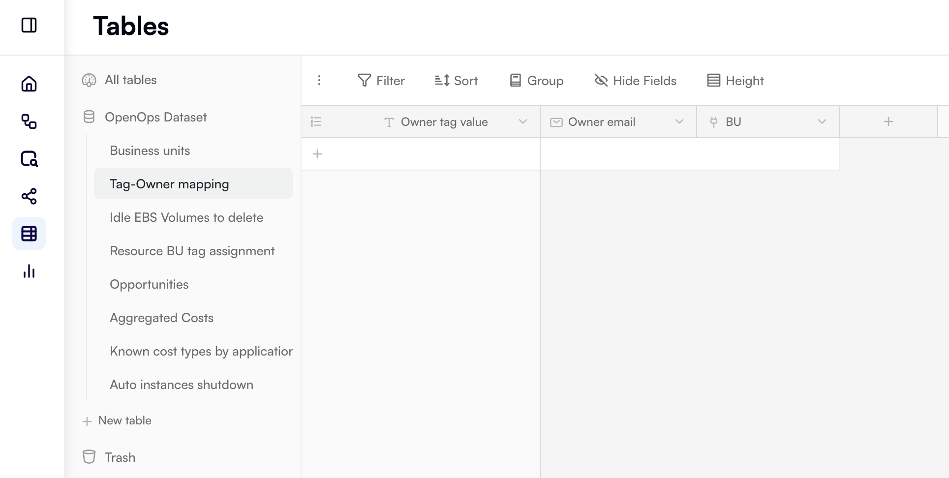 Preconfigured tables