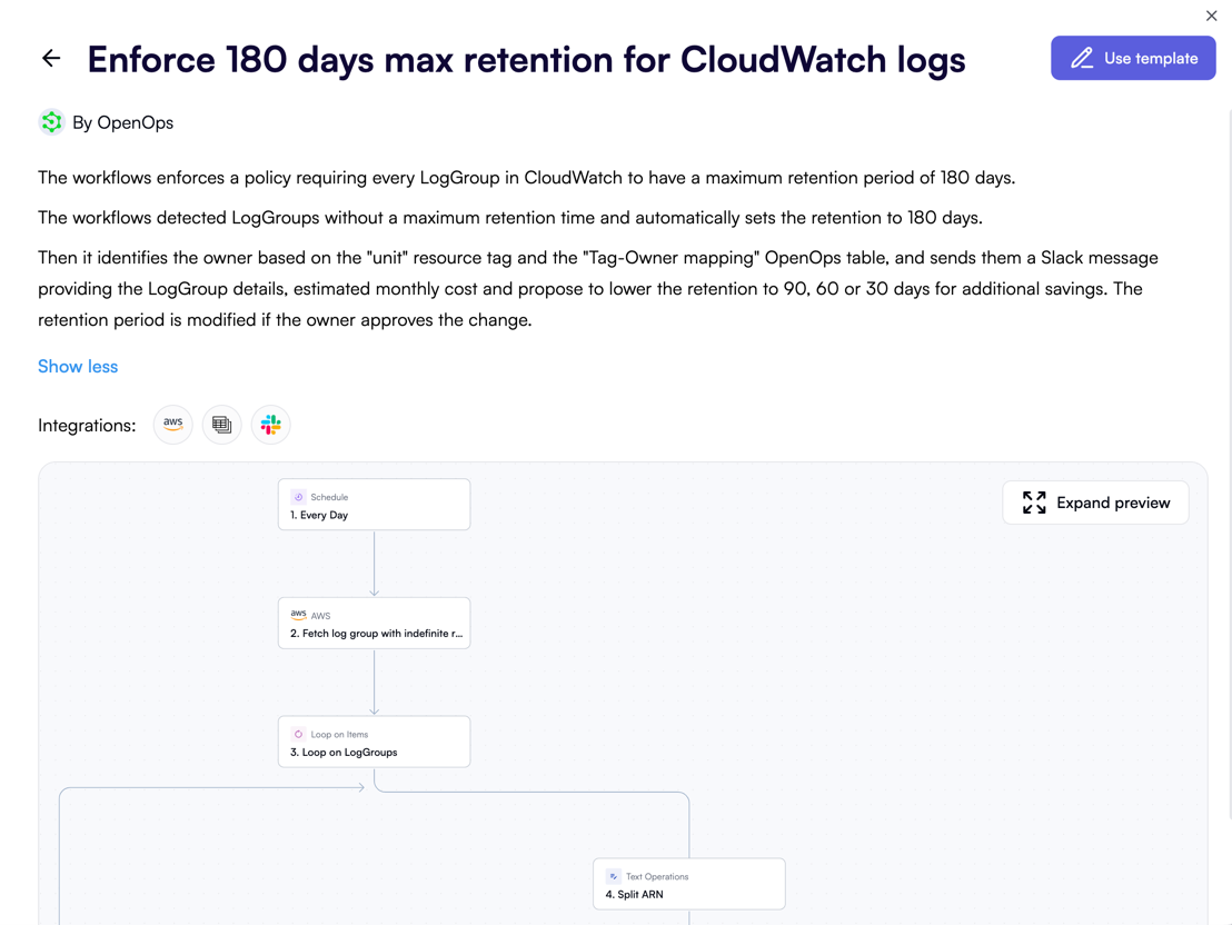 CloudWatch log retention enforcement template