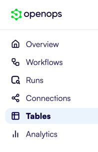 Tables in the sidebar