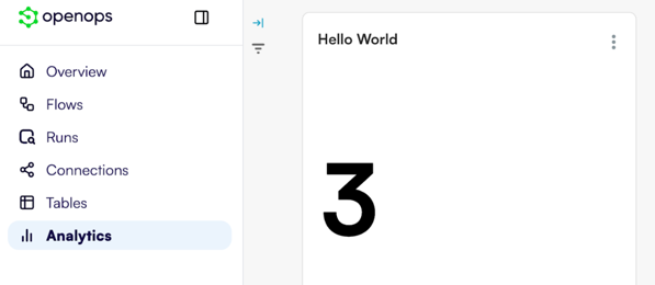 Chart in OpenOps Analytics