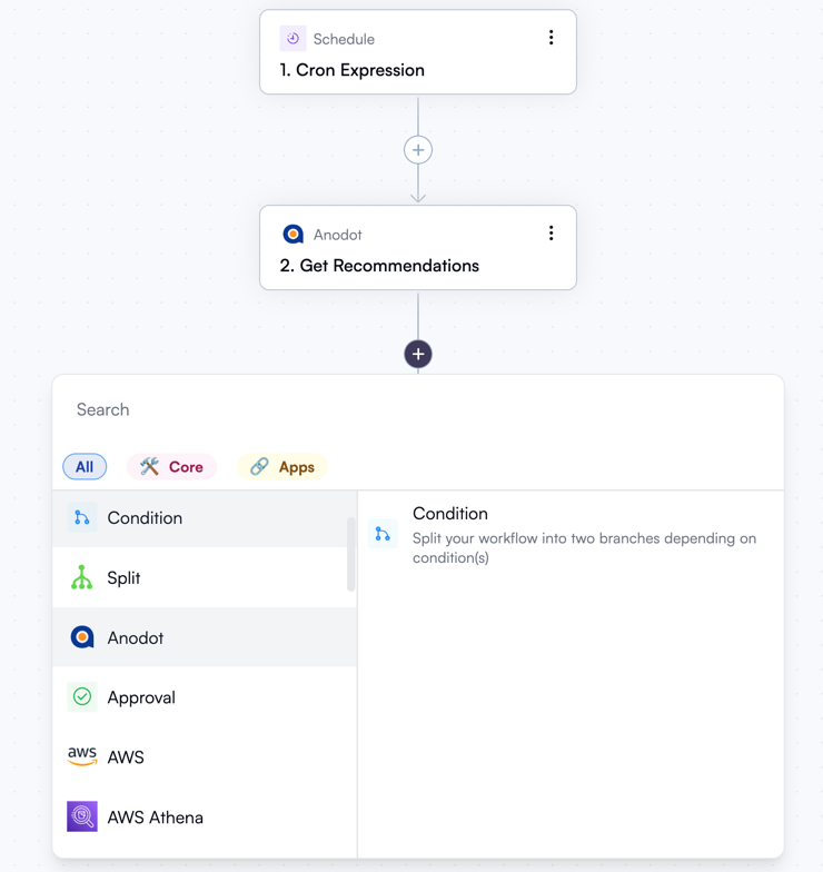Selecting a condition action