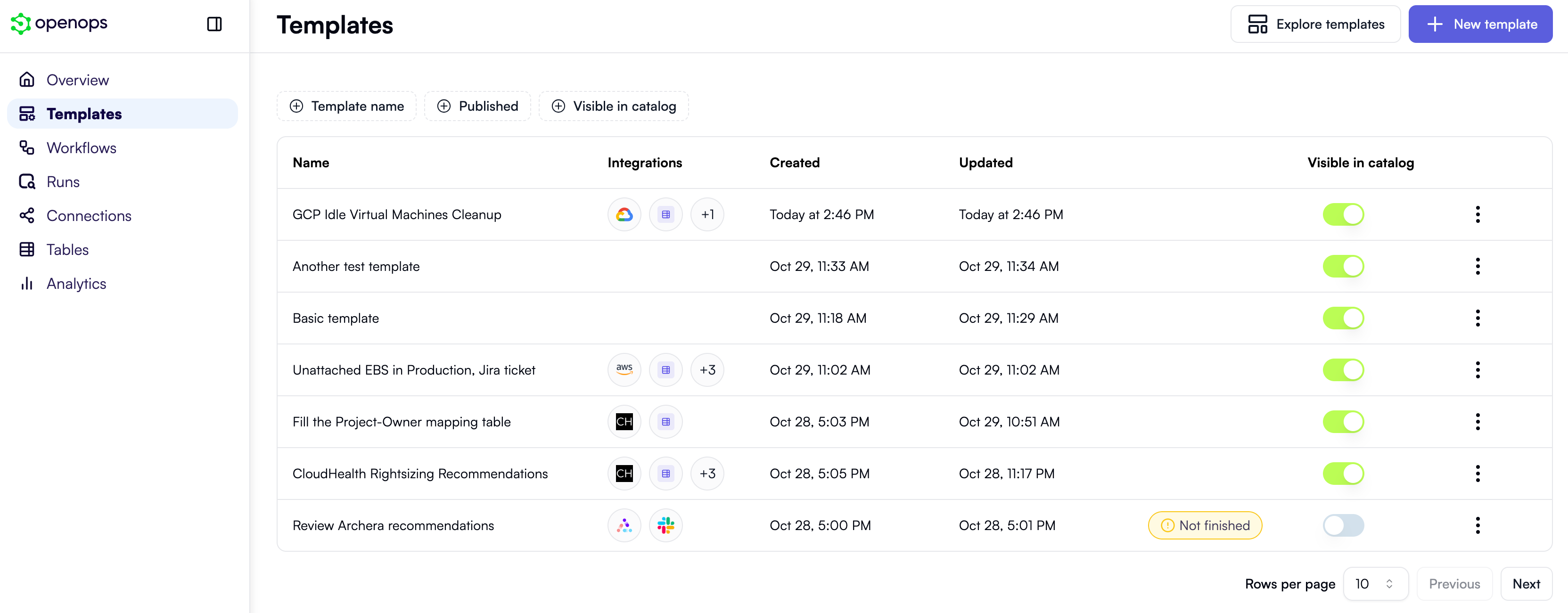 Templates view in Enterprise edition