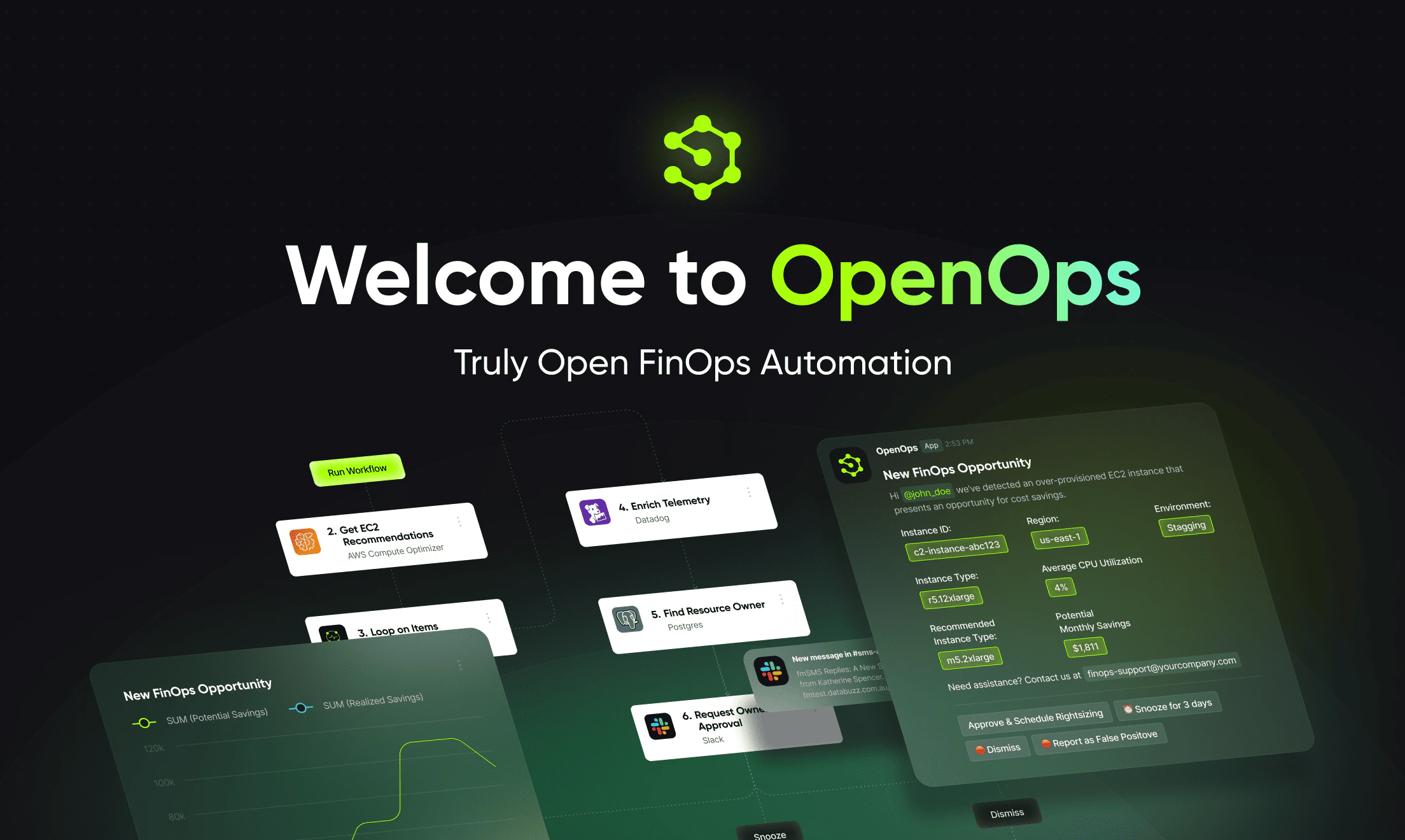 OpenOps Platform