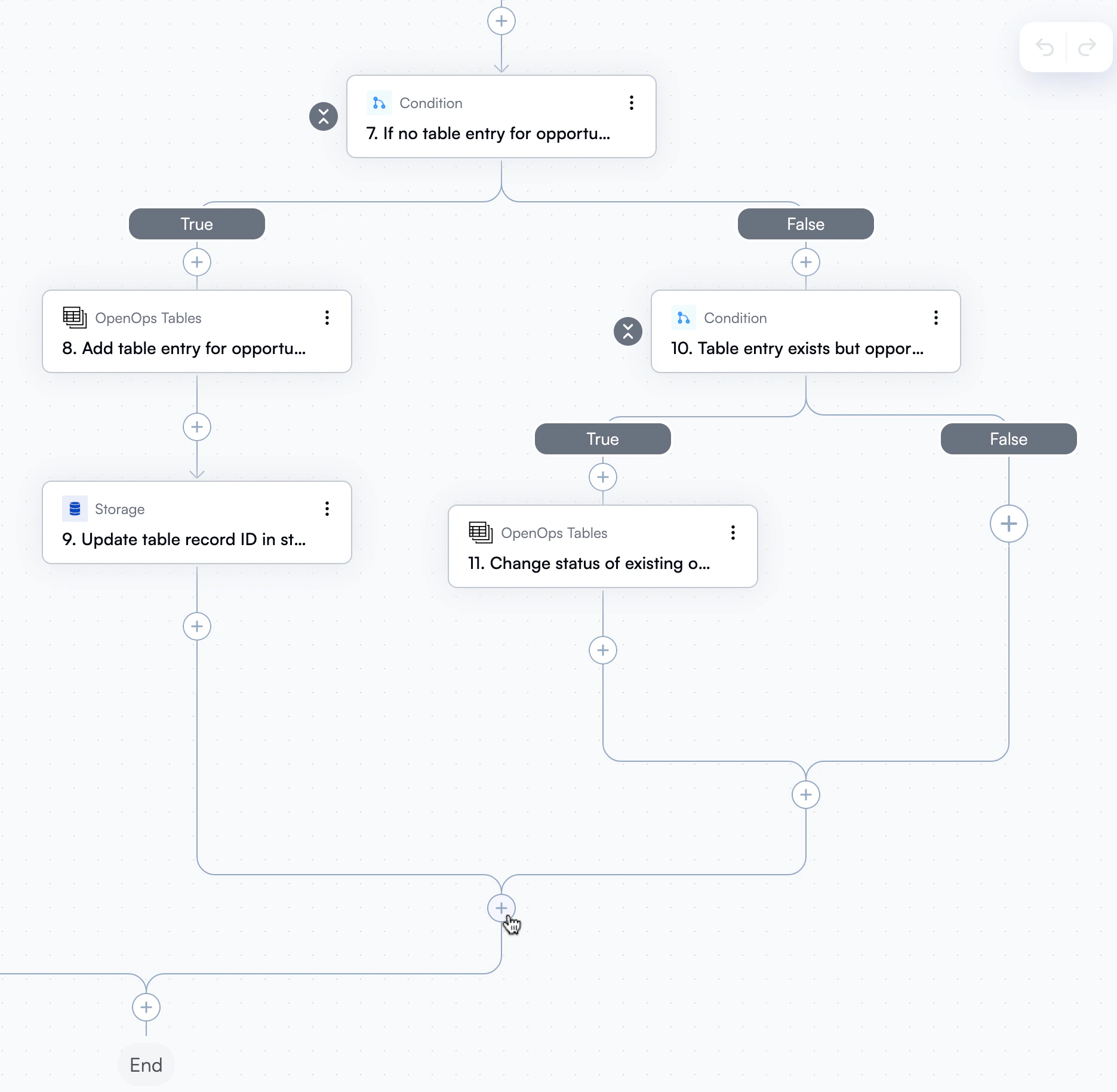 Creating a step after a completed condition